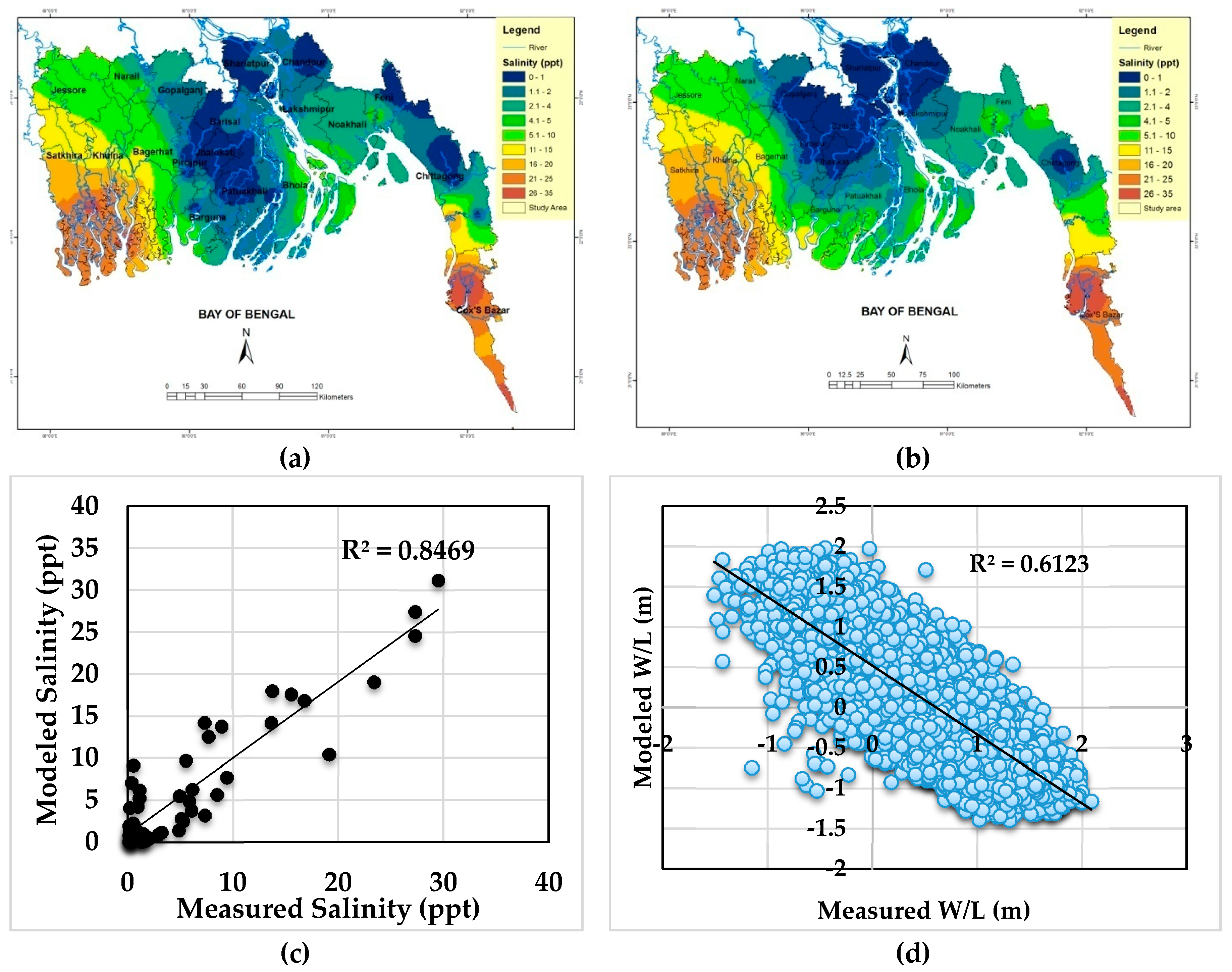 Climate 07 00069 g002 Climate 07 00069 g002