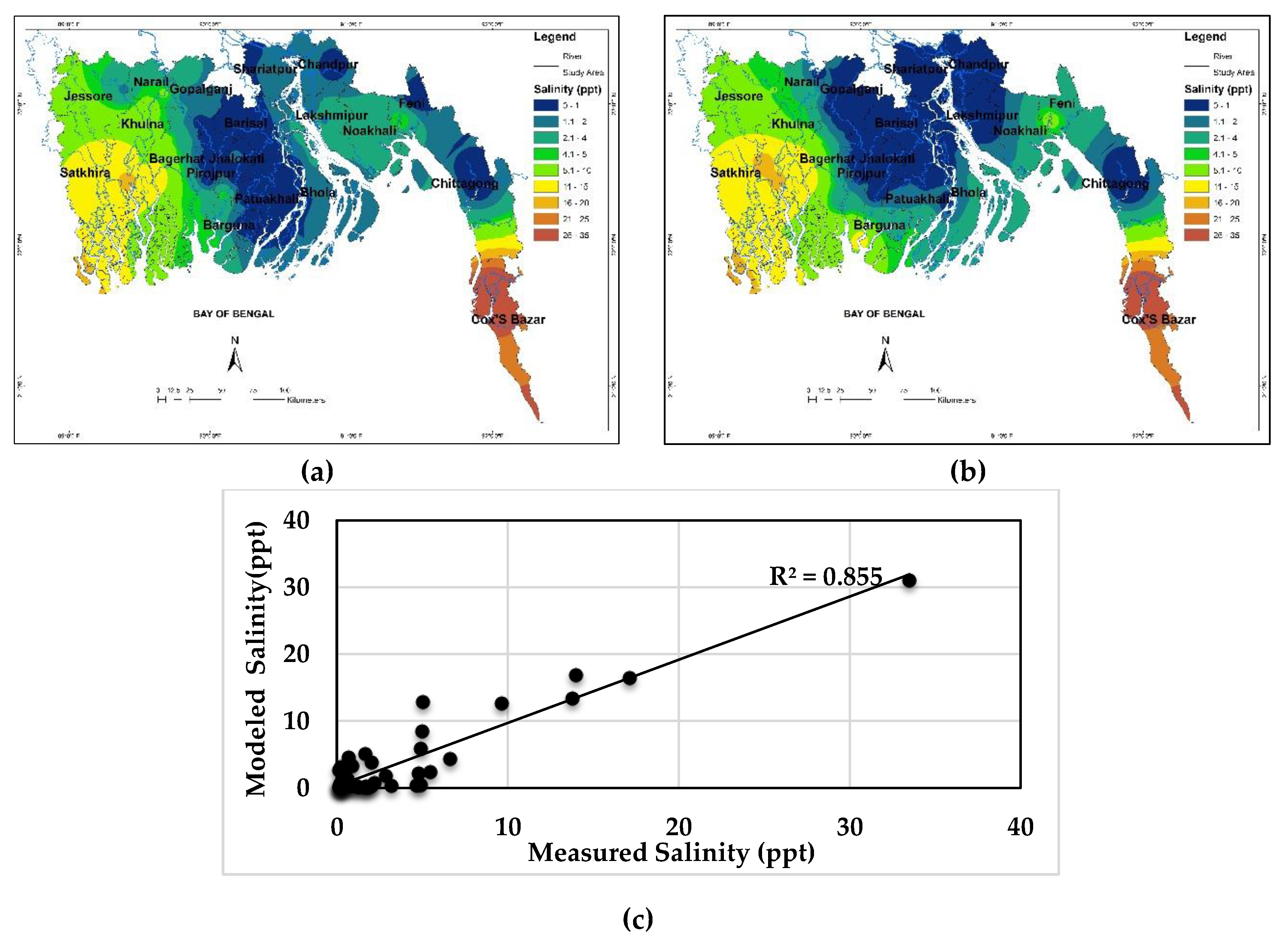 Climate 07 00069 g003 Climate 07 00069 g003