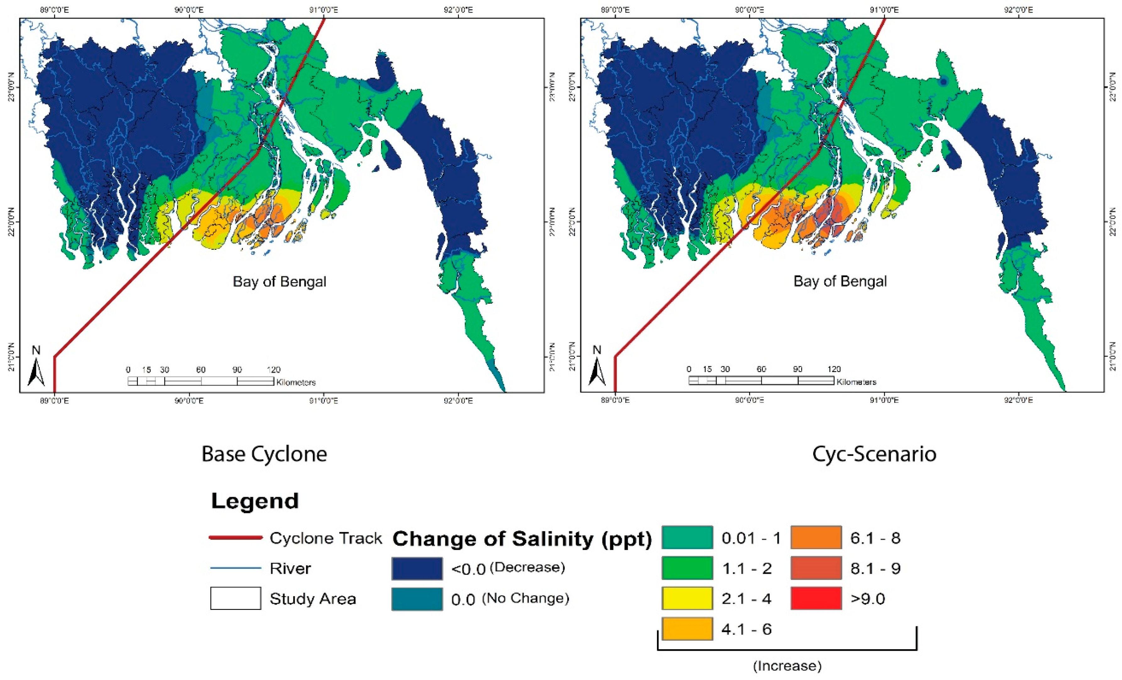 Climate 07 00069 g011 Climate 07 00069 g011
