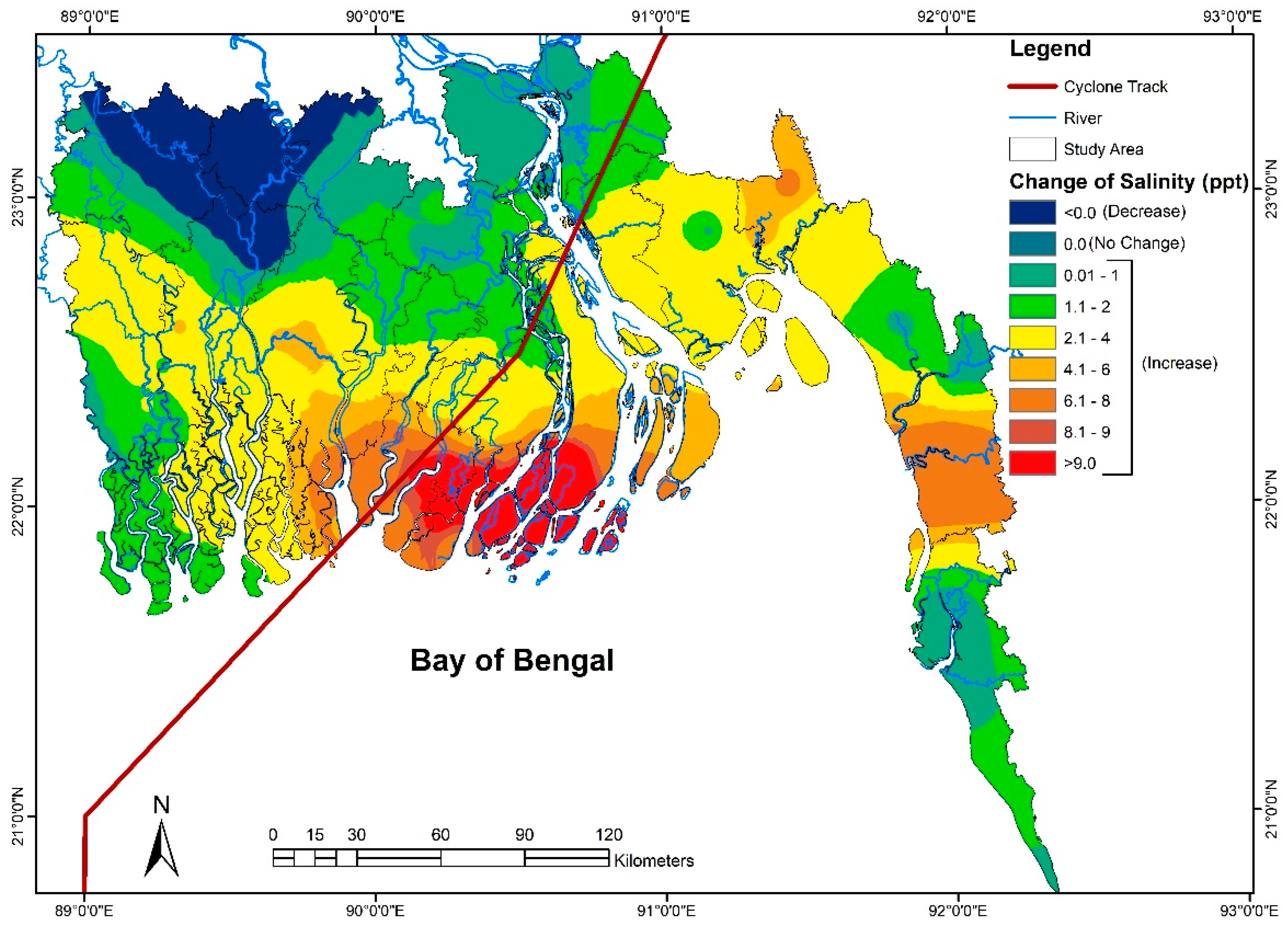 Climate 07 00069 g013 Climate 07 00069 g013