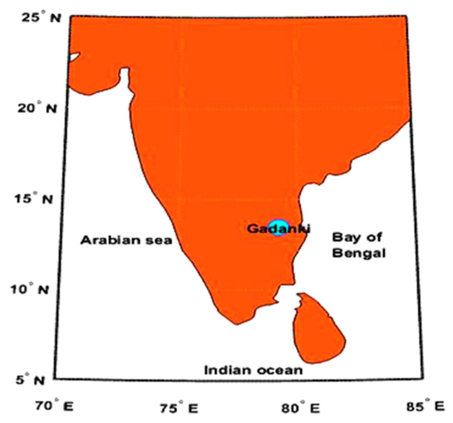 Climate 07 00072 g001