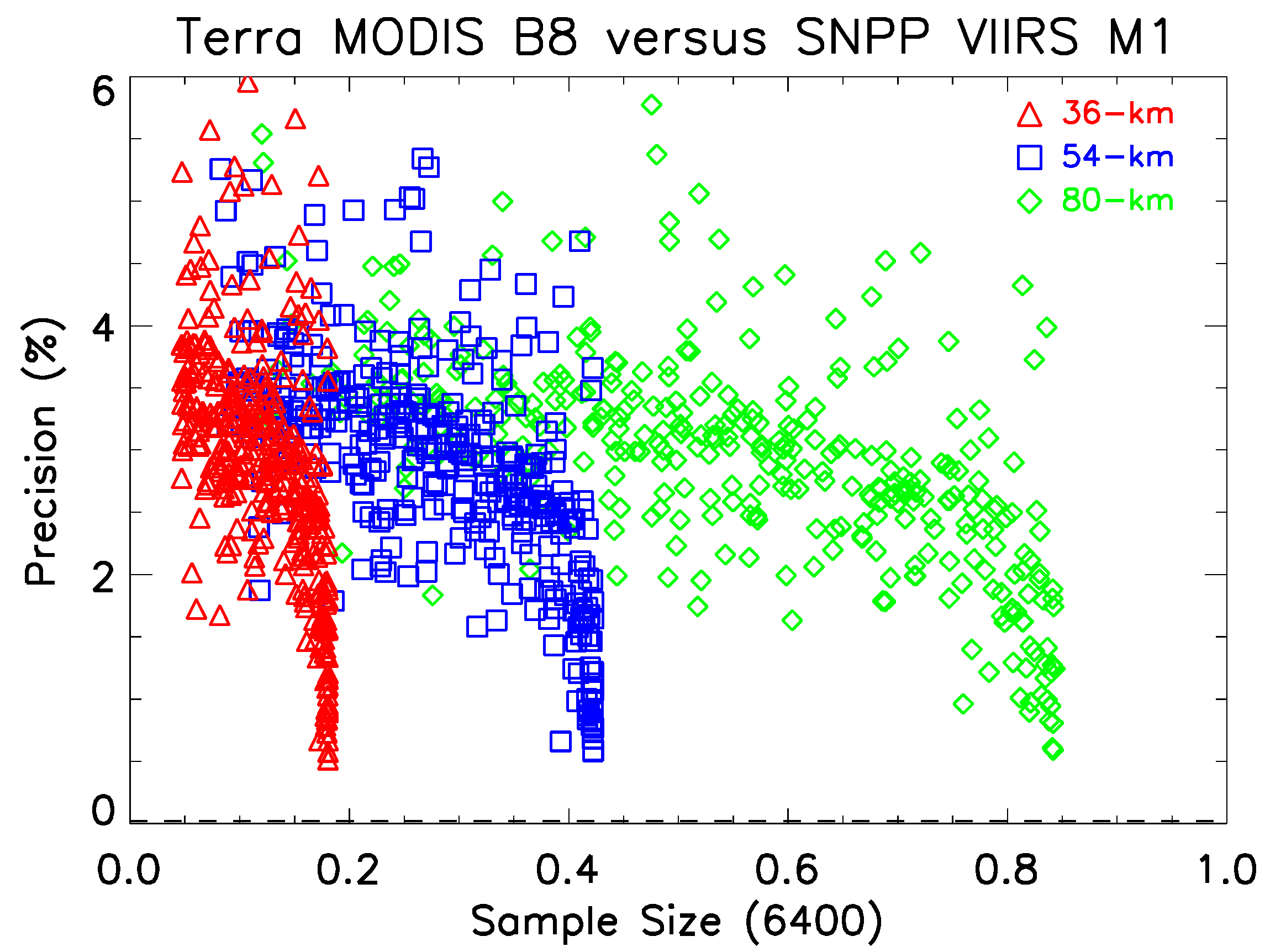 Climate 07 00081 g016