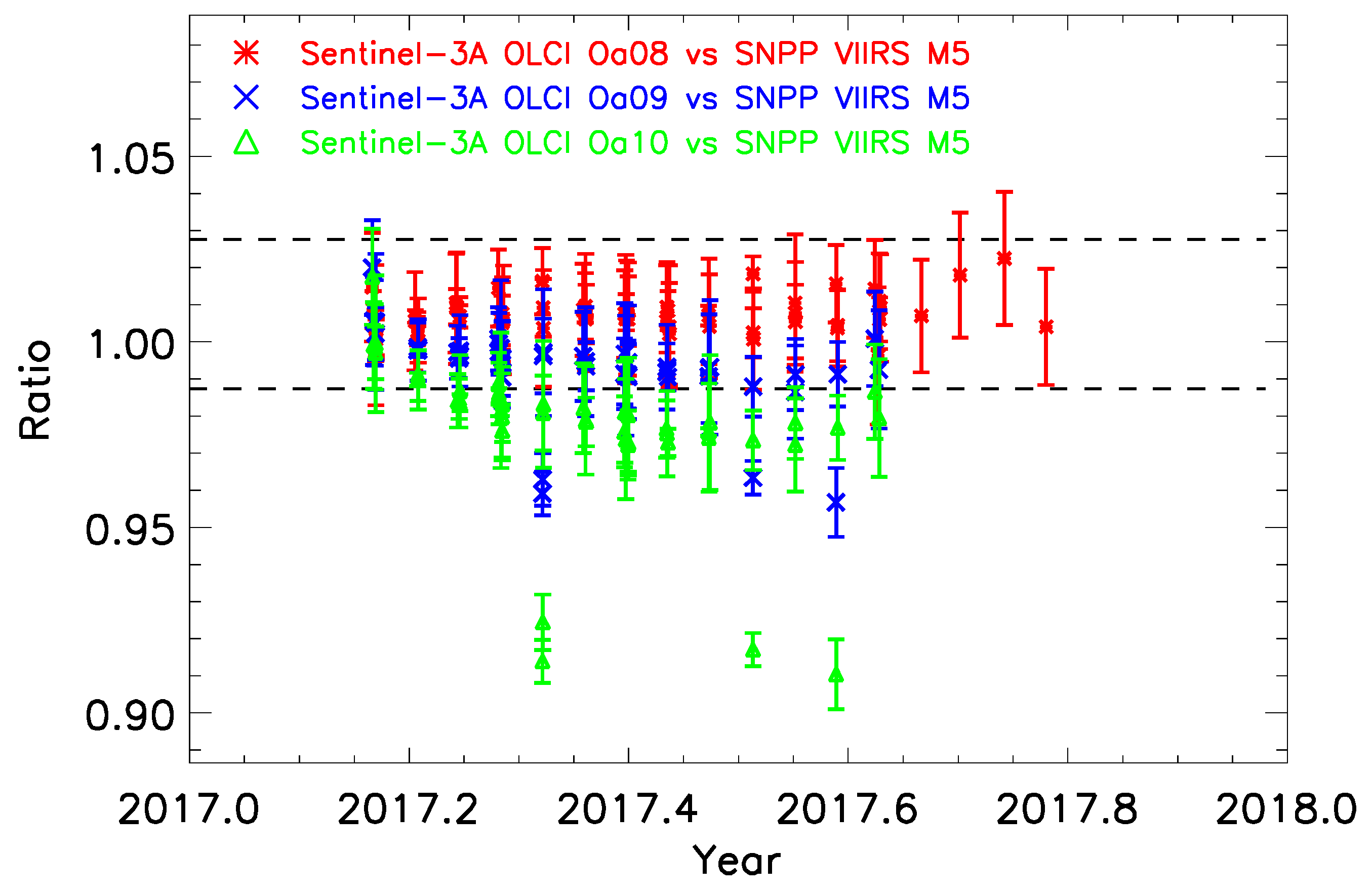 Climate 07 00081 g021