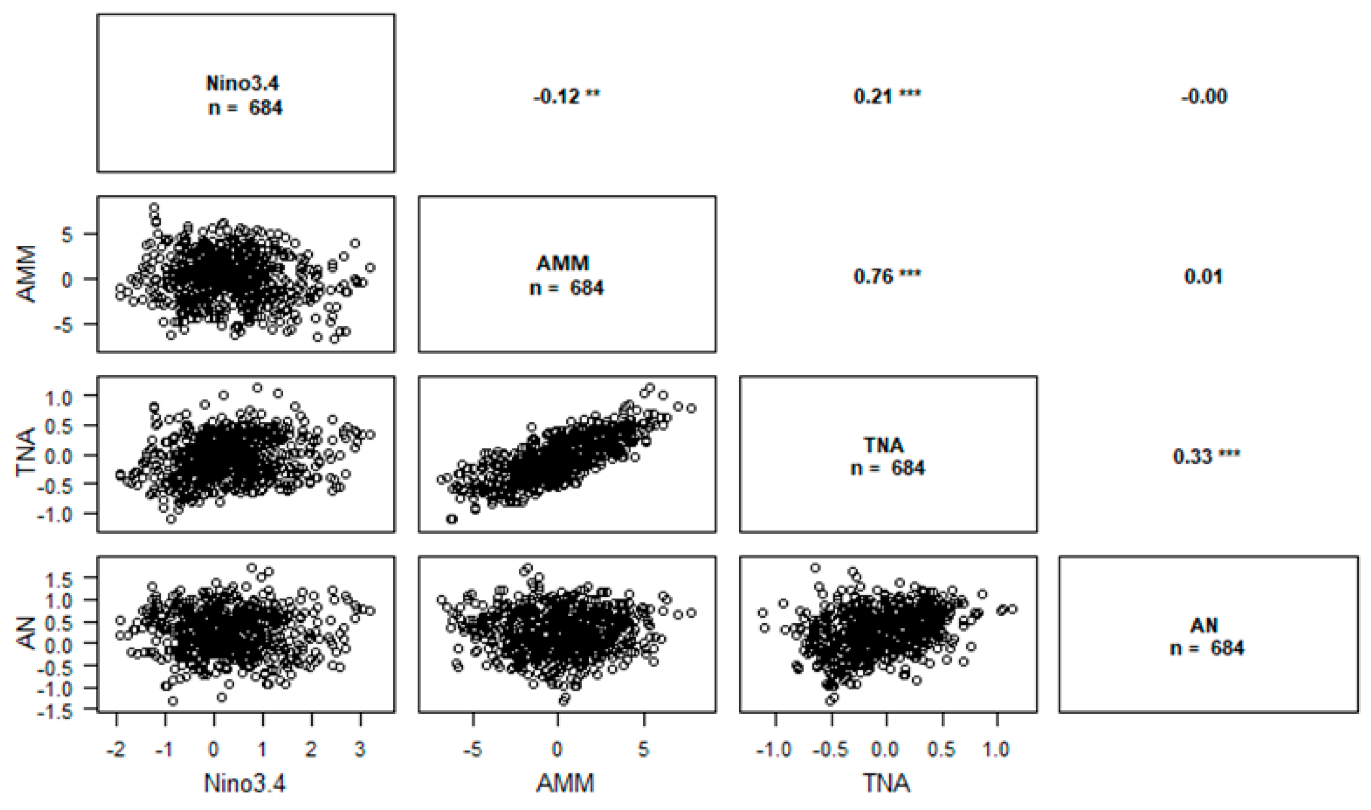 Climate 07 00093 g008