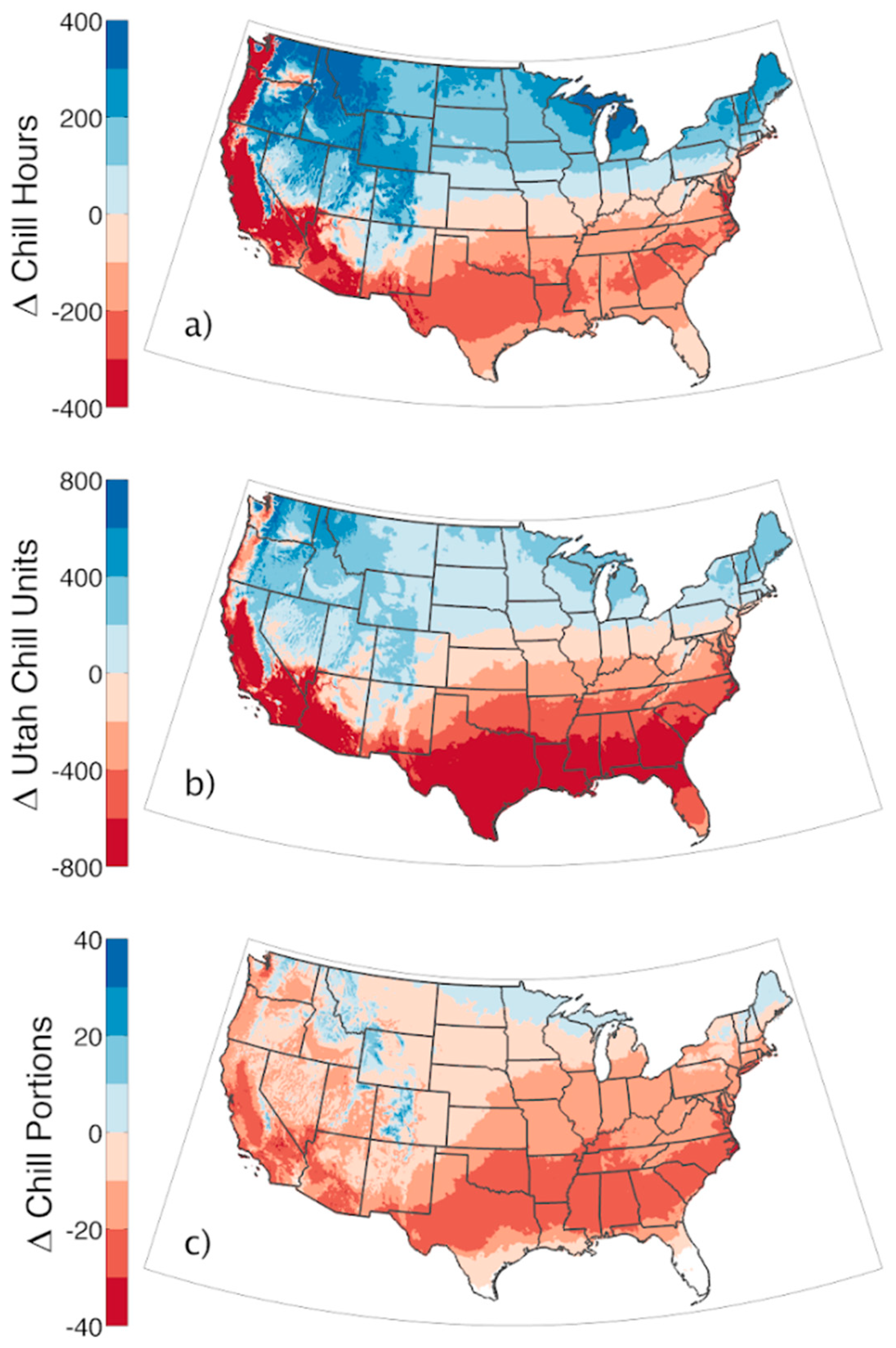 Climate 07 00094 g006