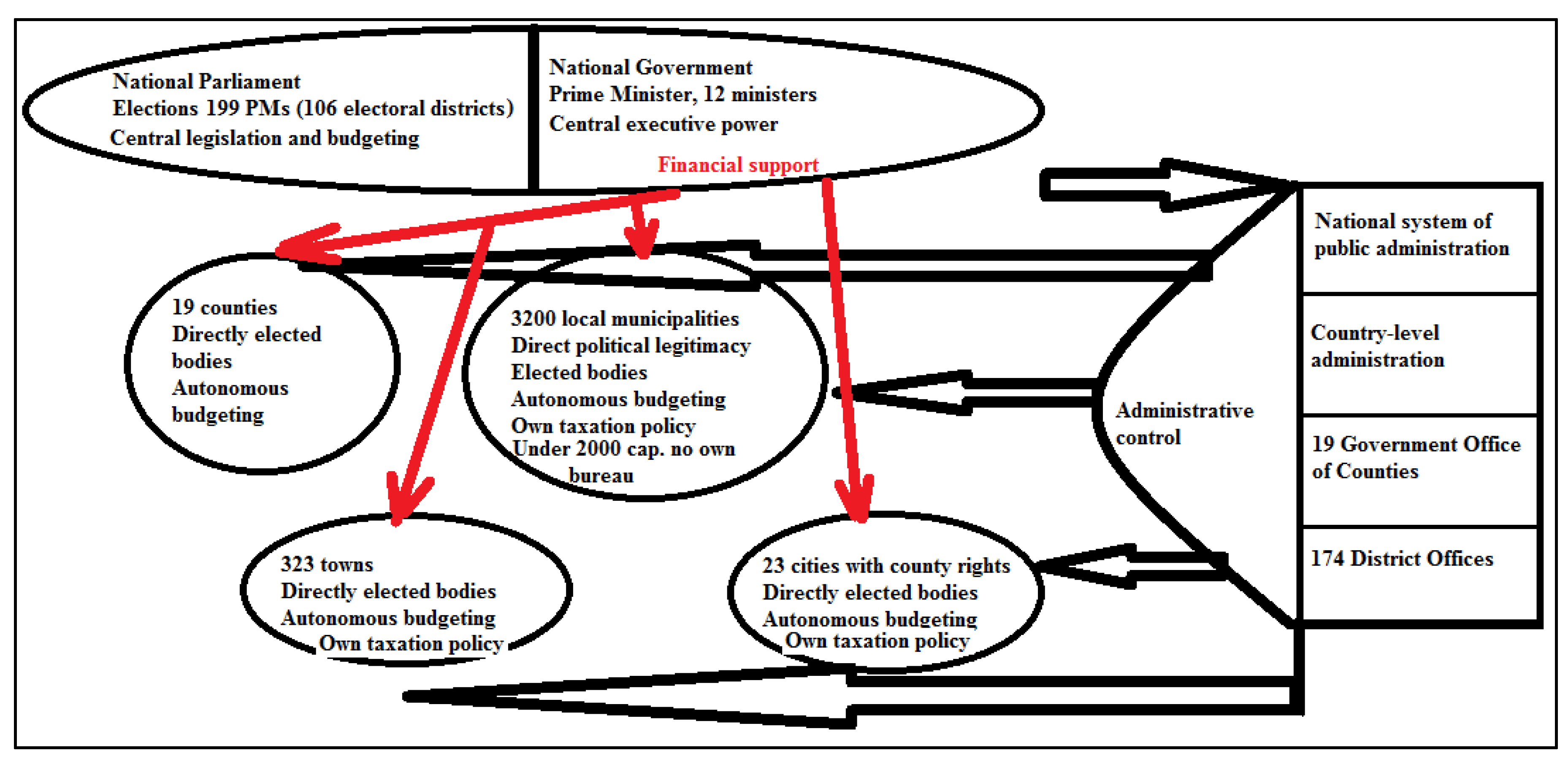 Climate 07 00097 g003