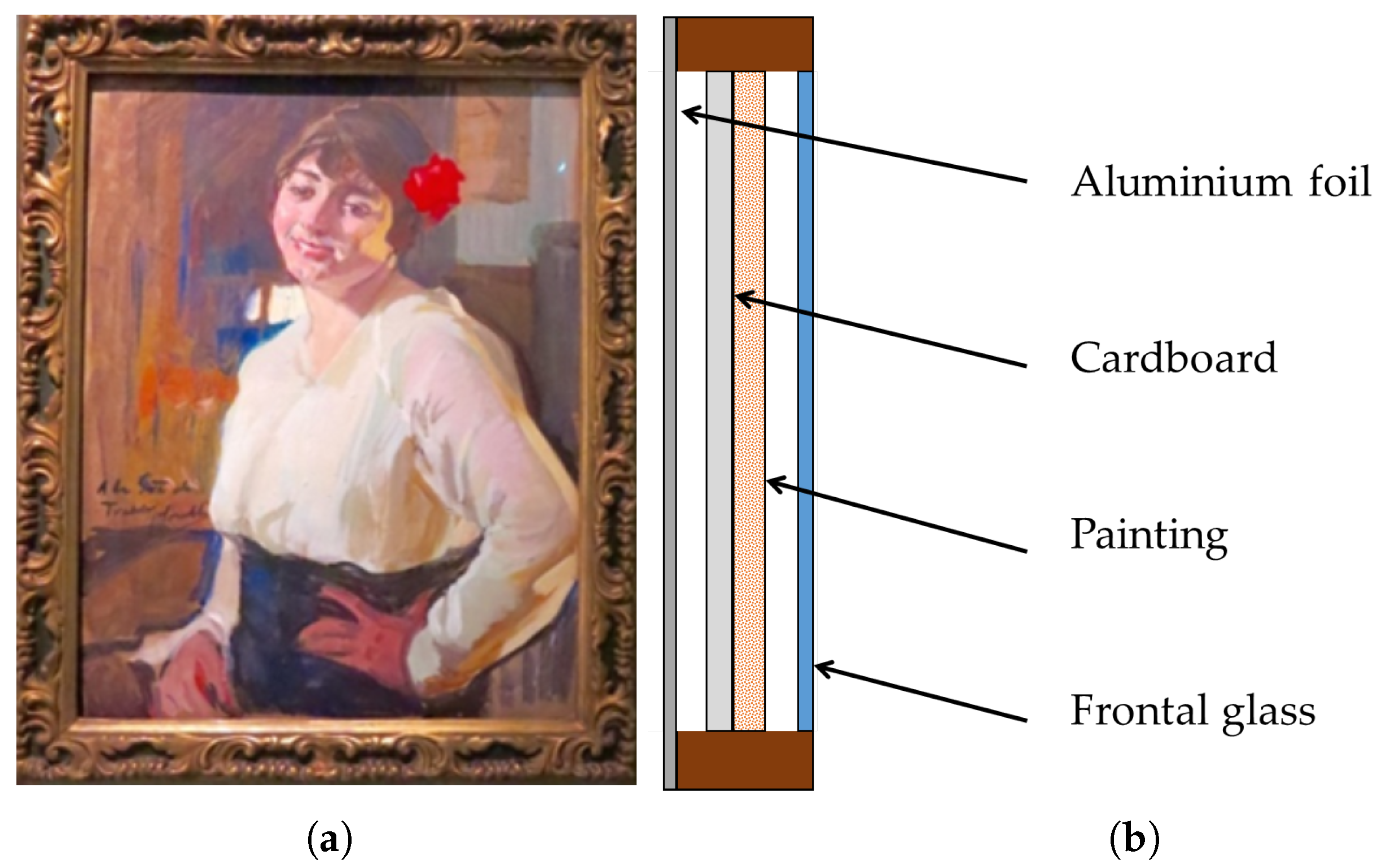 Climate 07 00098 g001