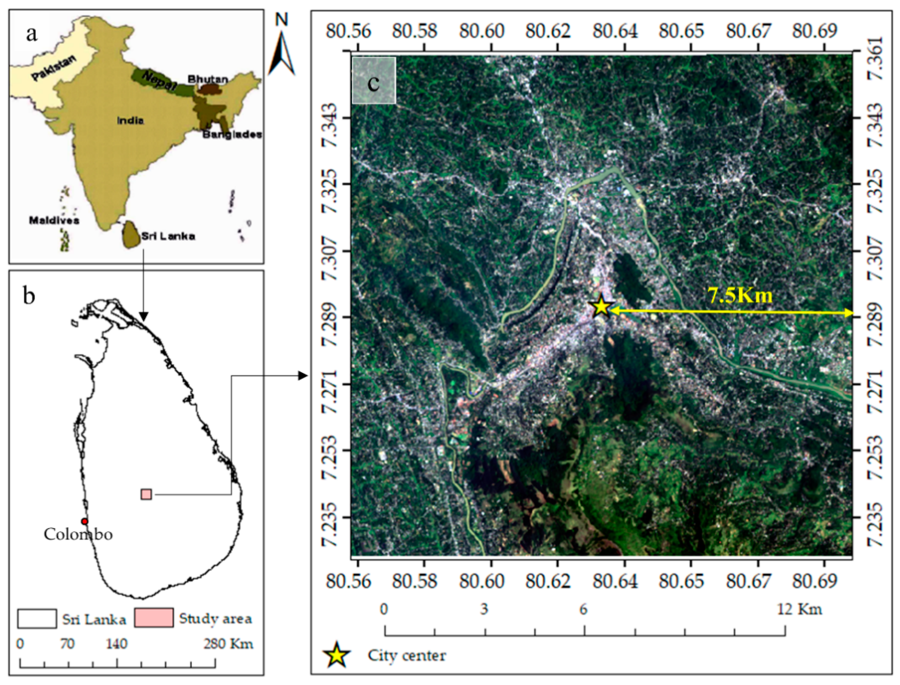 Climate 07 00099 g001