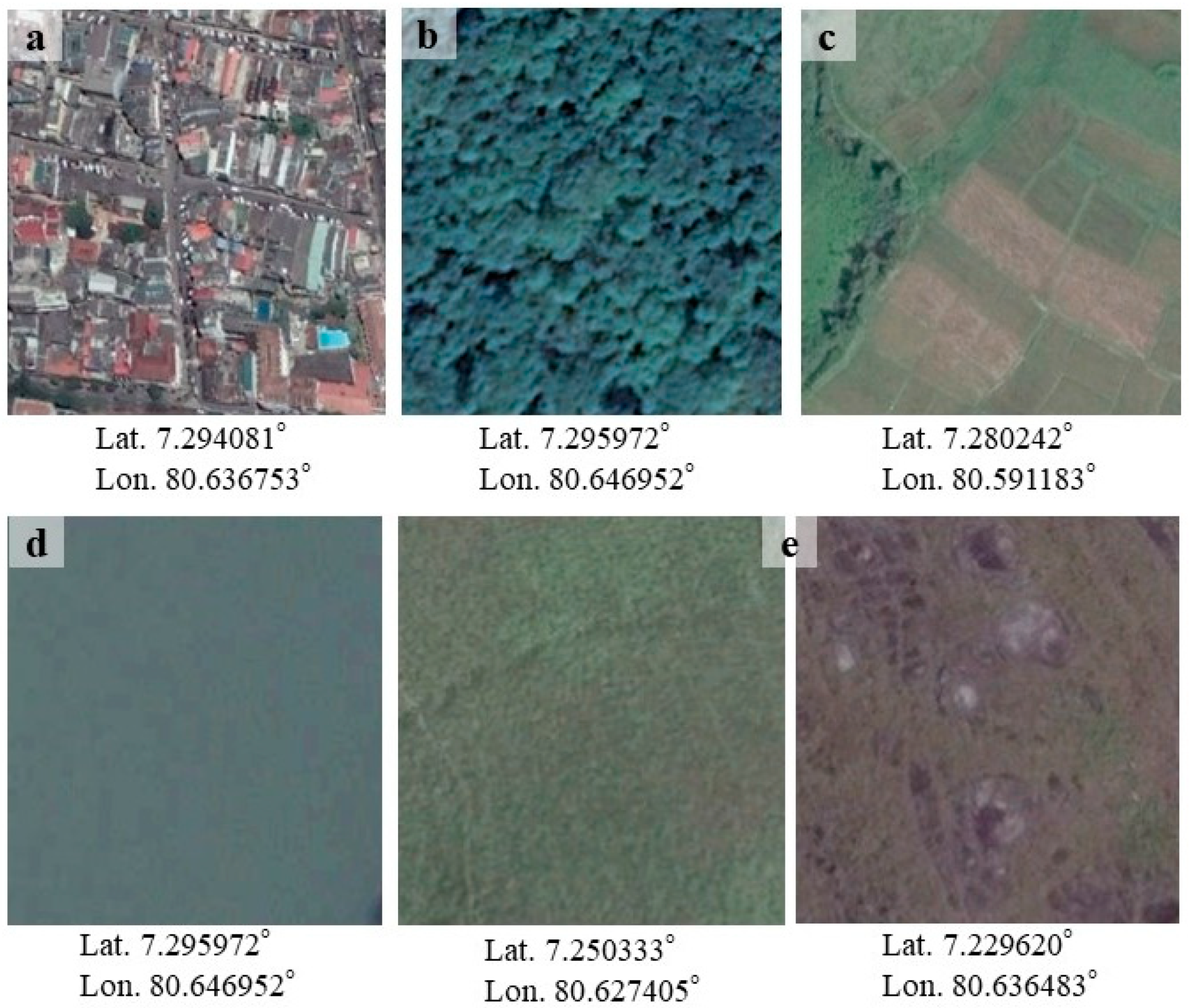 Climate 07 00099 g002