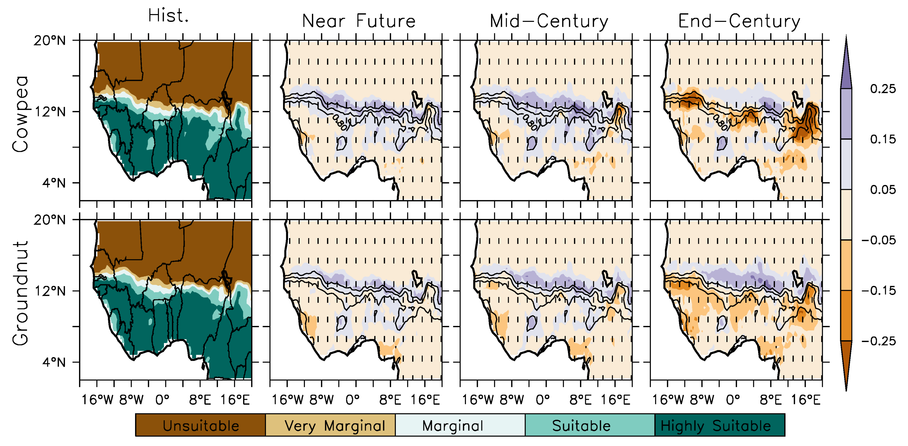 Climate 07 00102 g004