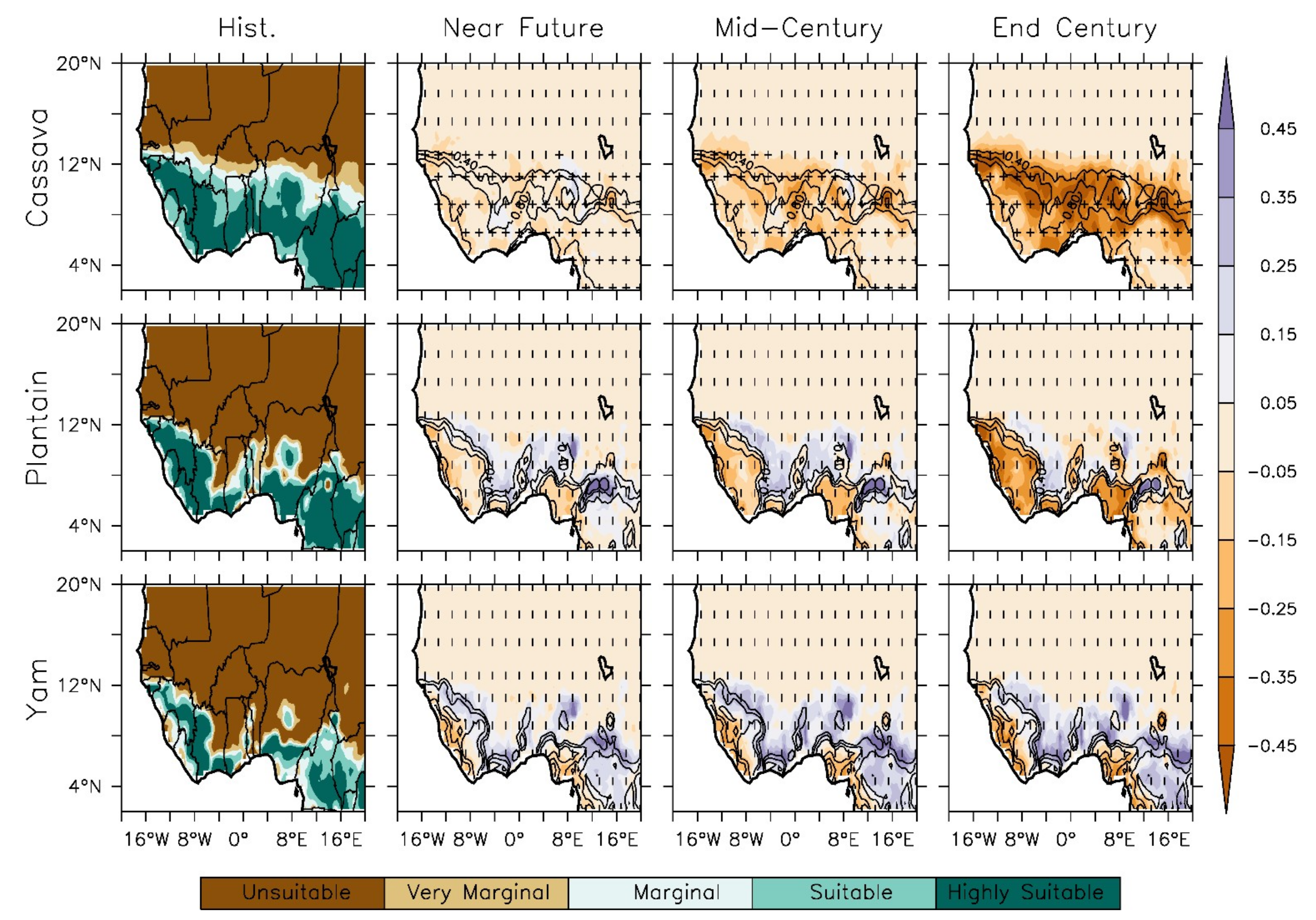 Climate 07 00102 g005