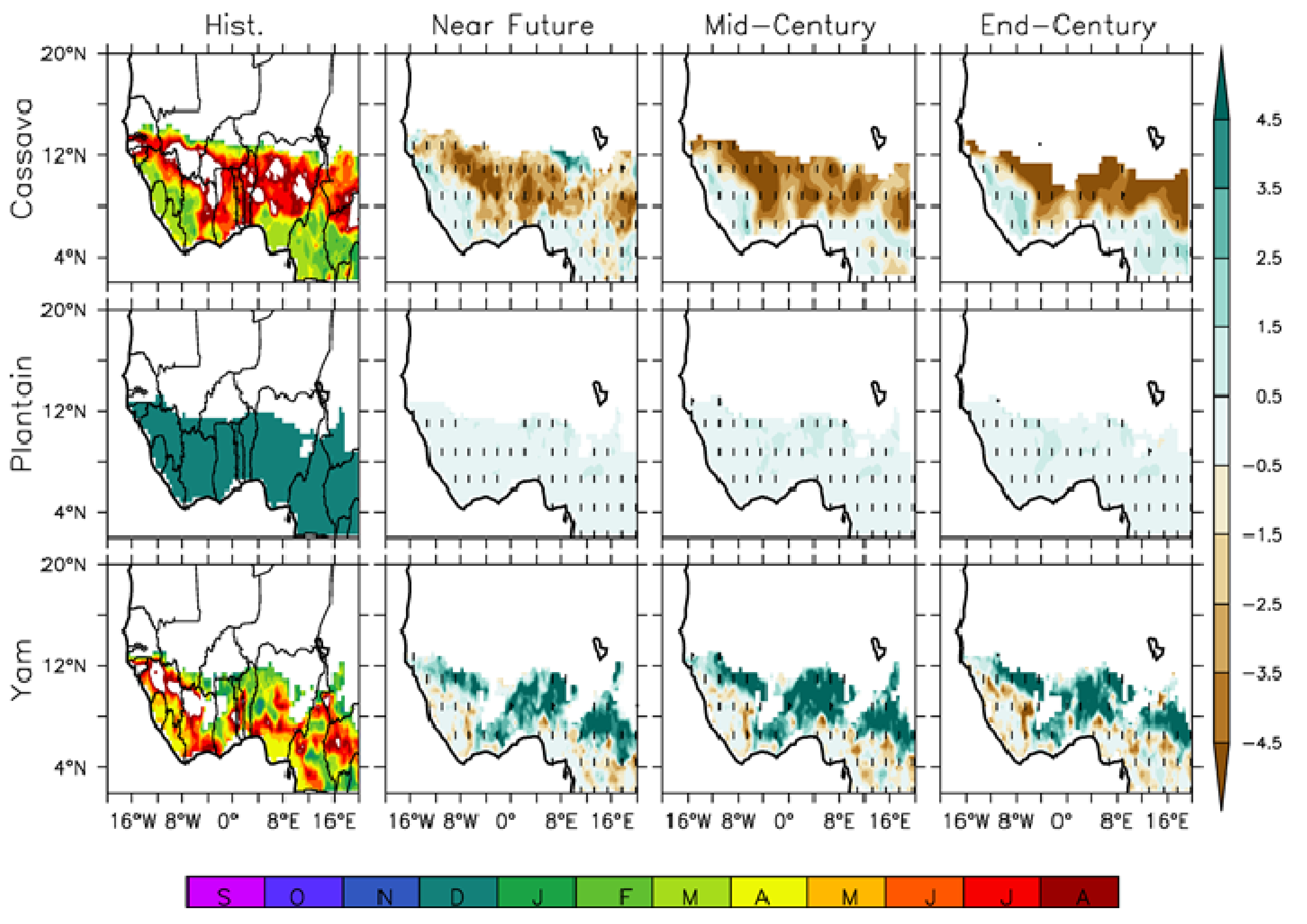 Climate 07 00102 g009