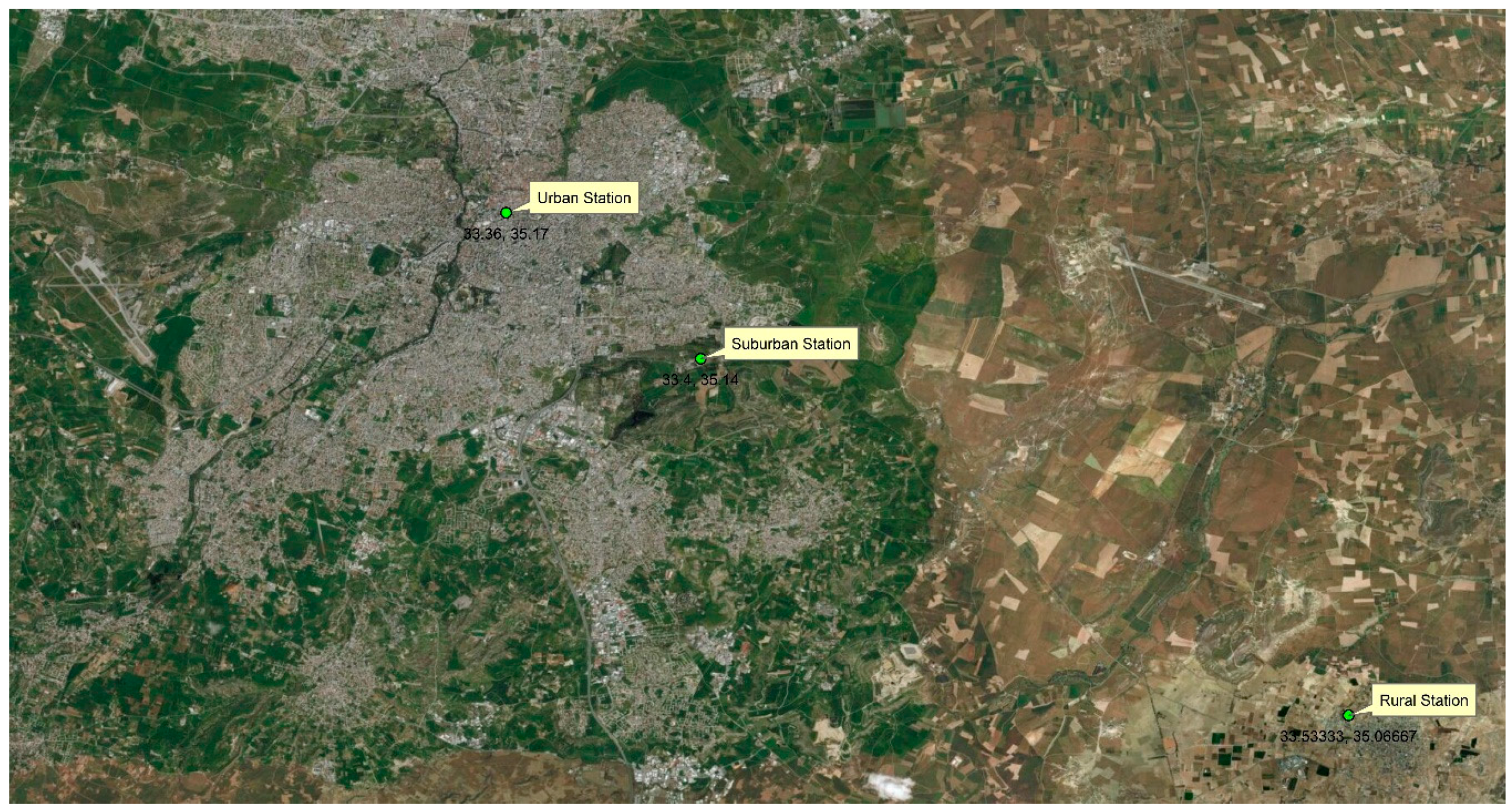 Climate 07 00104 g002