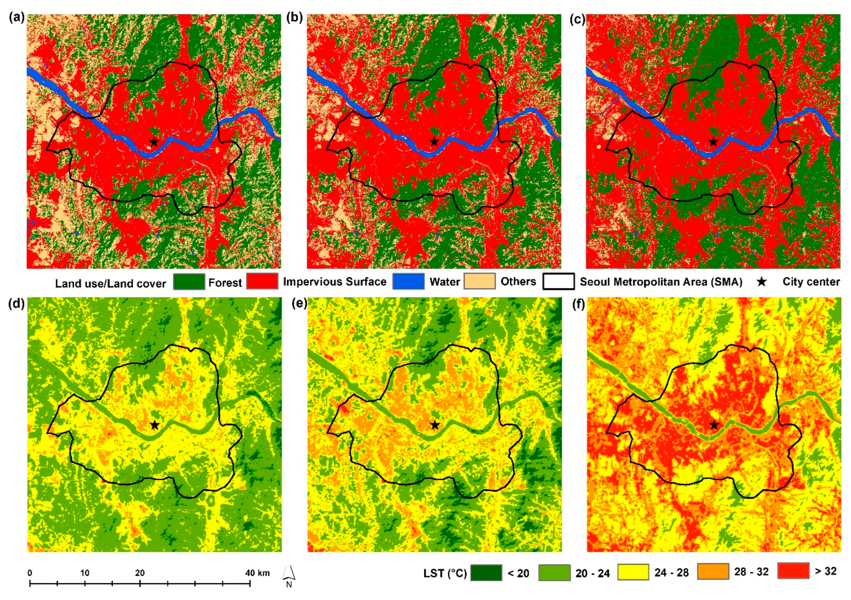 Climate 07 00110 g002