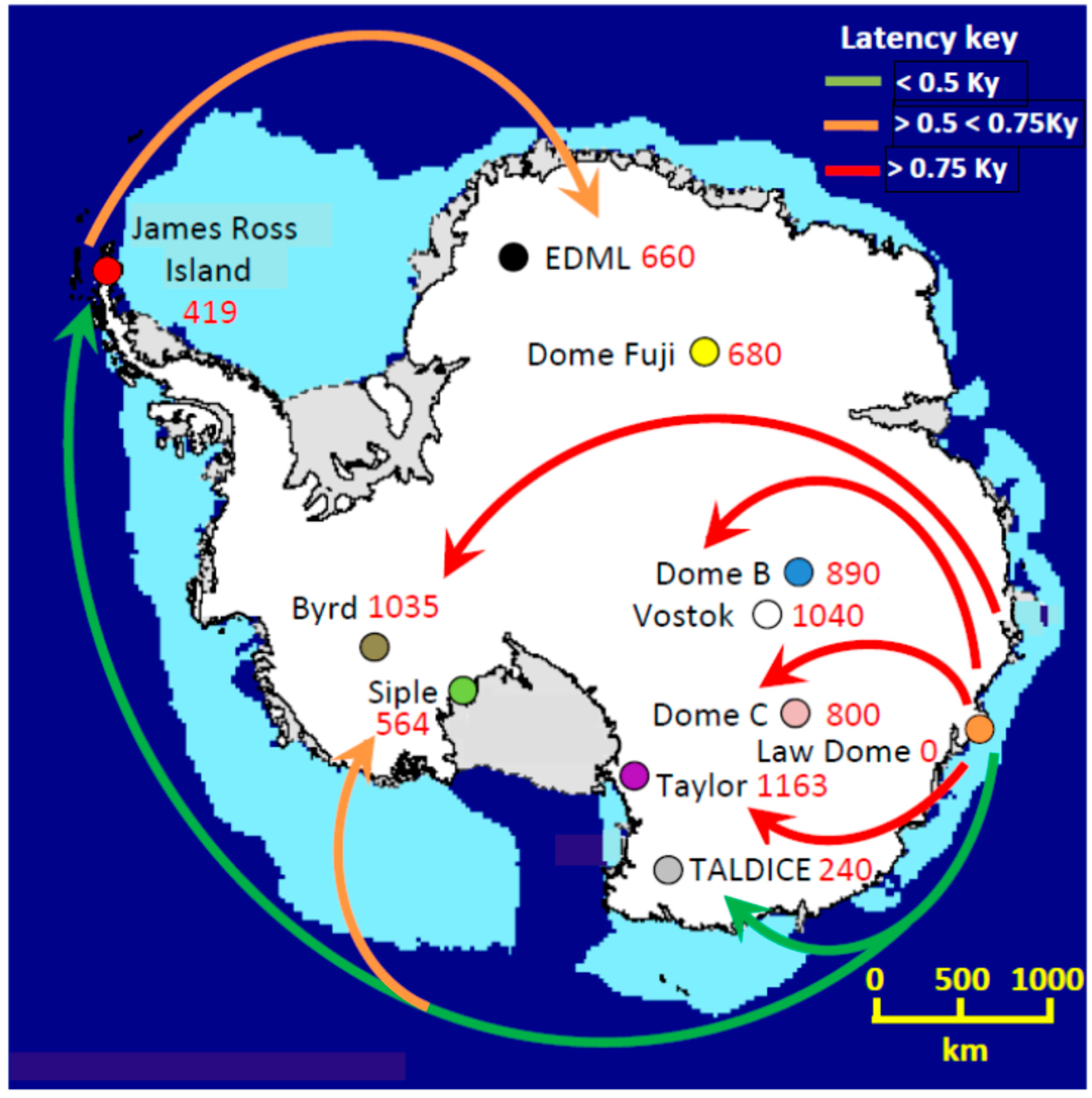 Climate 07 00112 g006