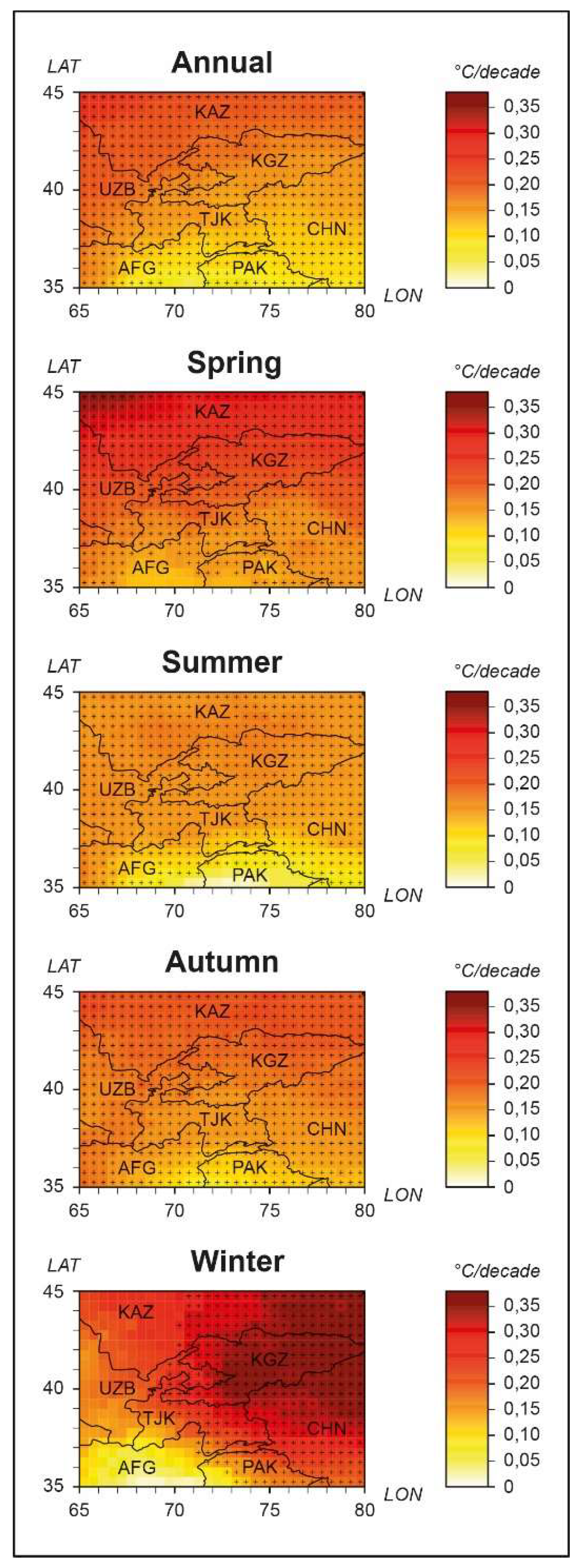 Climate 07 00123 g005 Climate 07 00123 g005