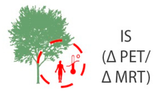 Climate 07 00134 i008 Climate 07 00134 i008