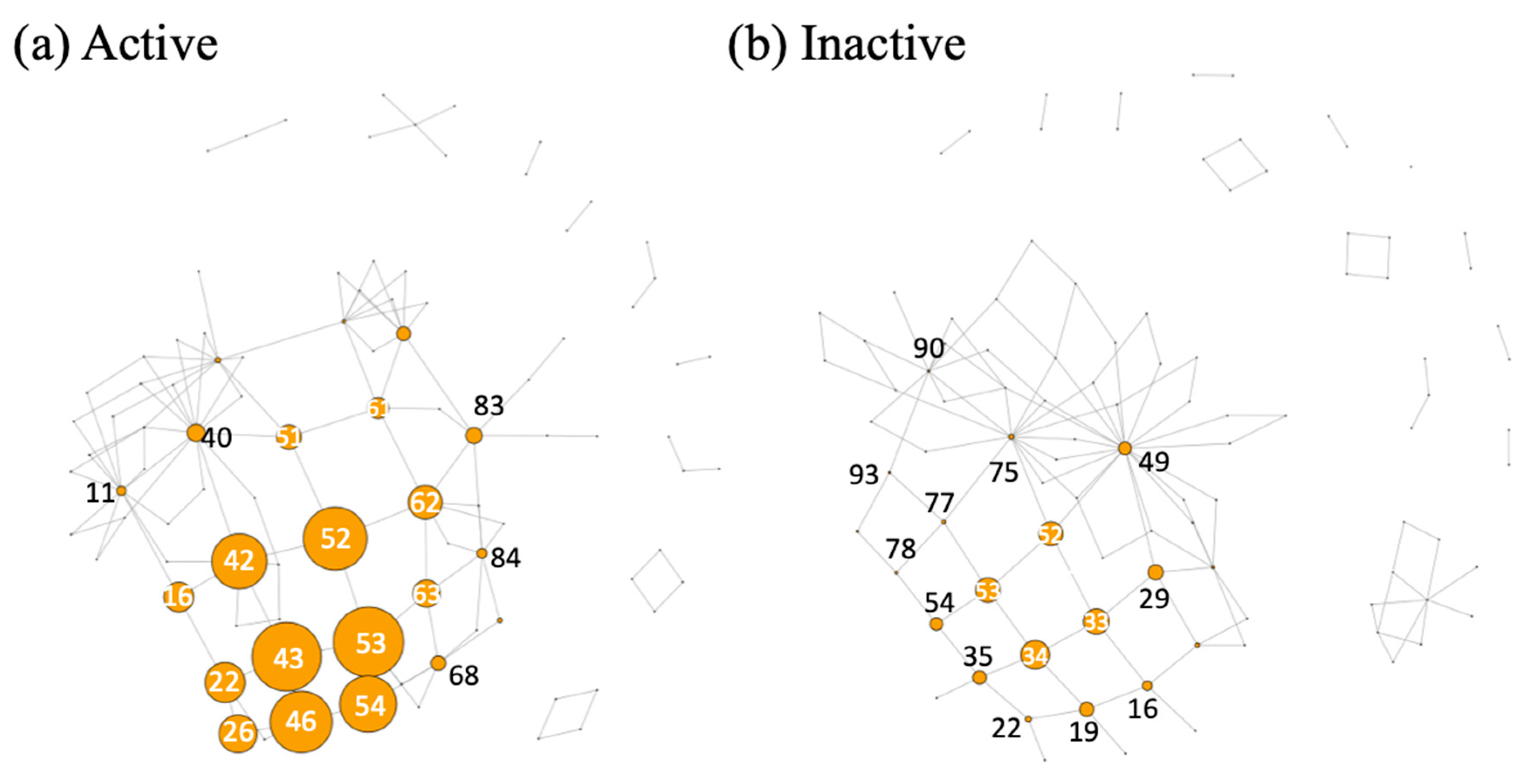 Climate 07 00135 g004 Climate 07 00135 g004