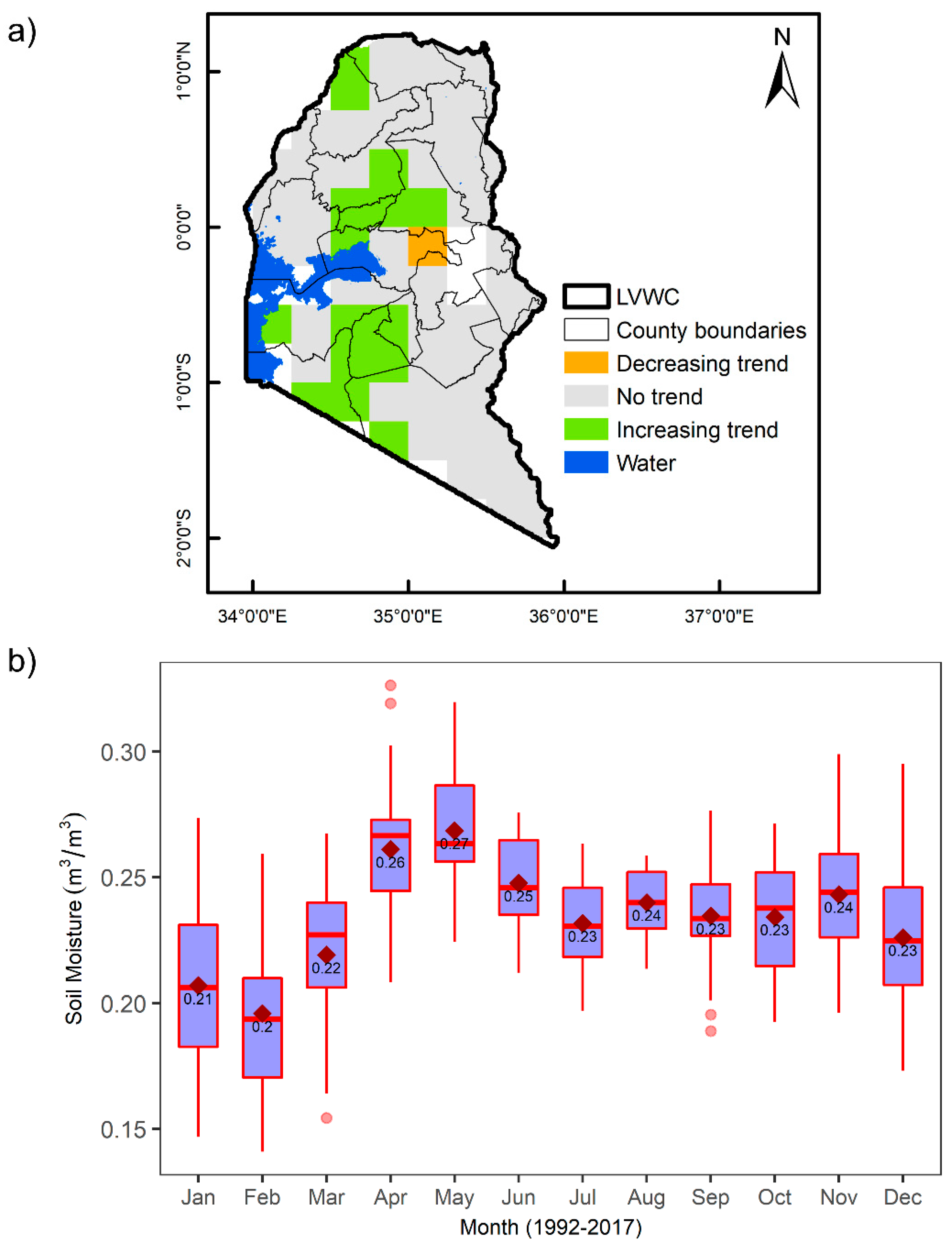 Climate 07 00136 g007