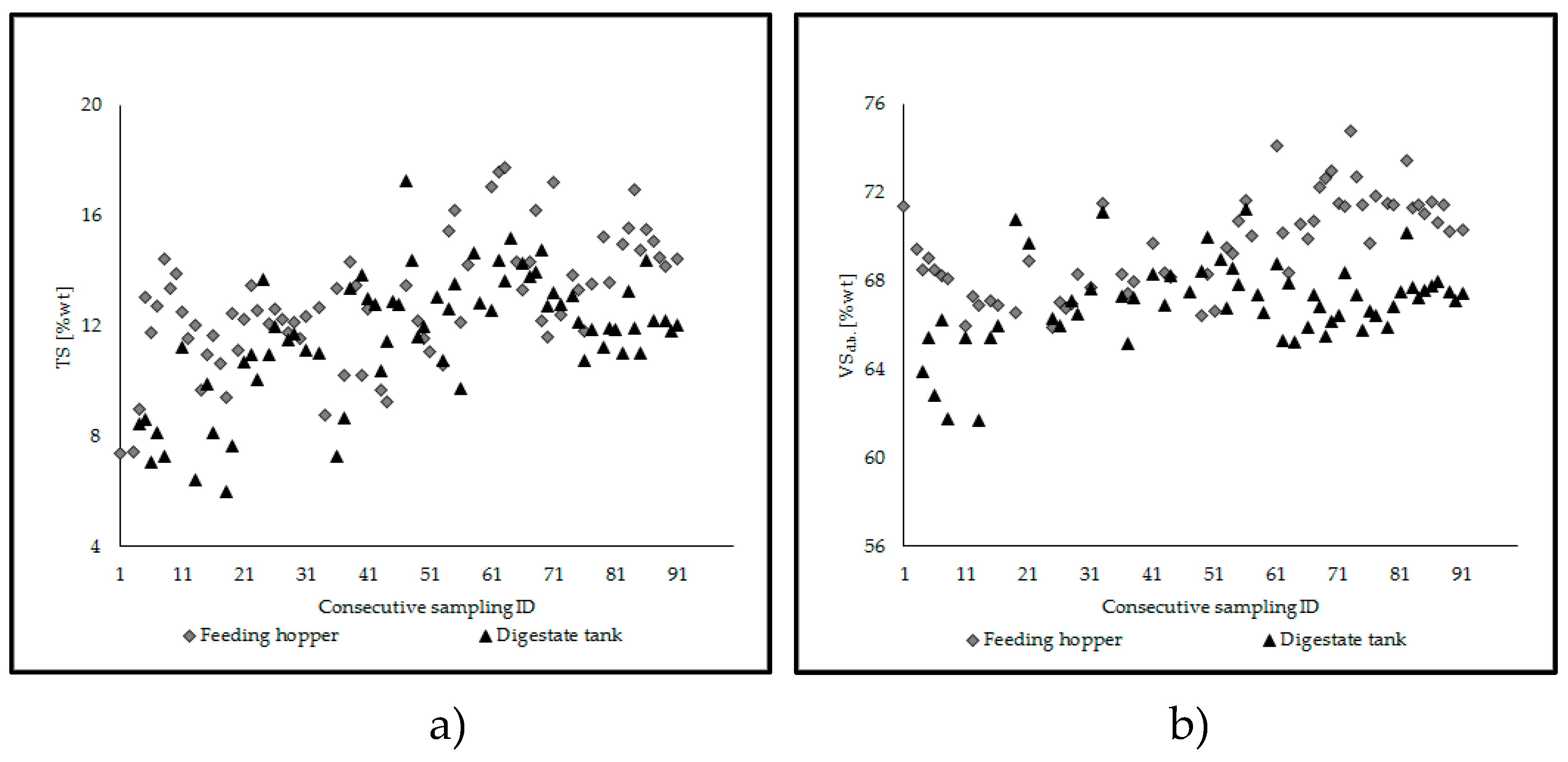 Climate 07 00142 g002 Climate 07 00142 g002
