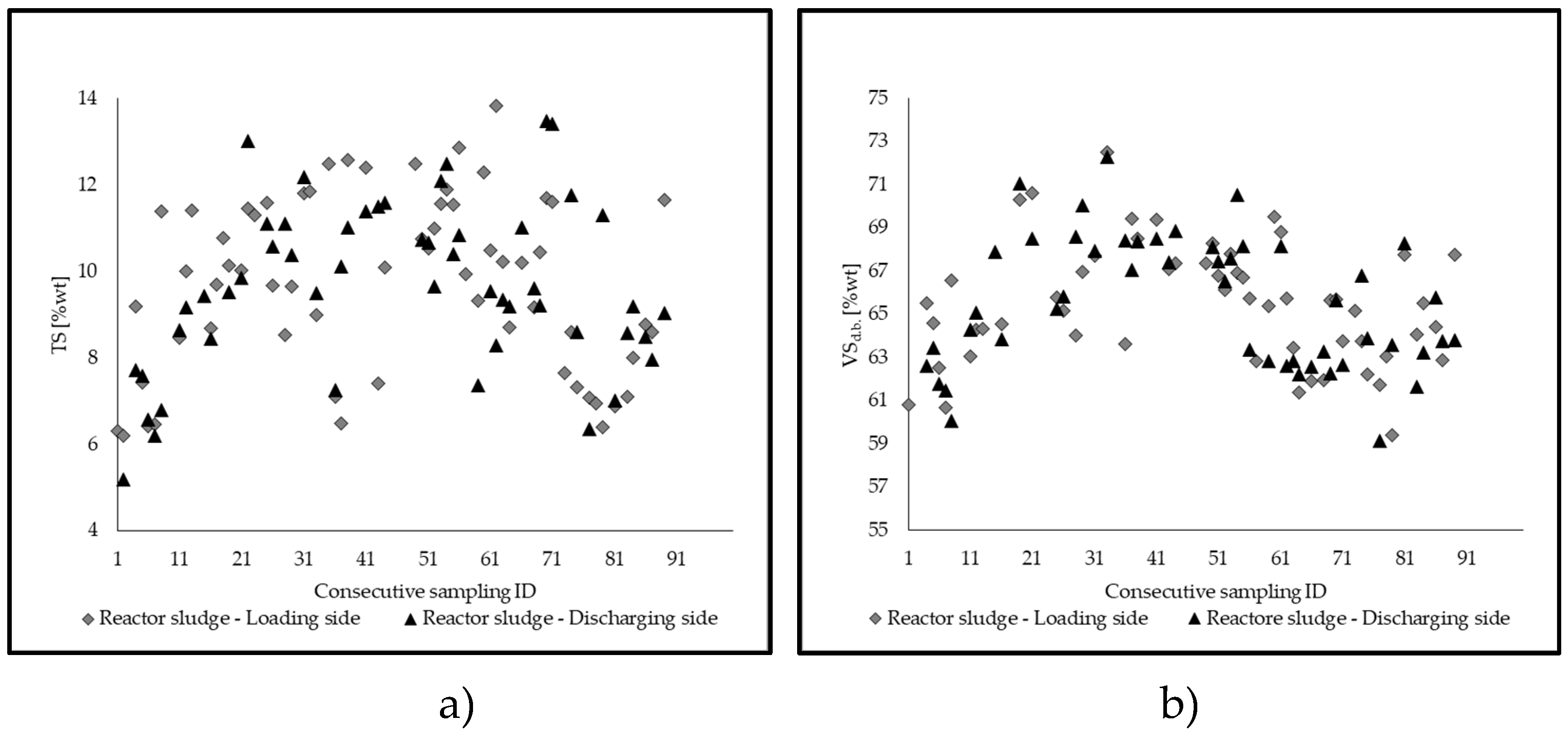 Climate 07 00142 g003 Climate 07 00142 g003