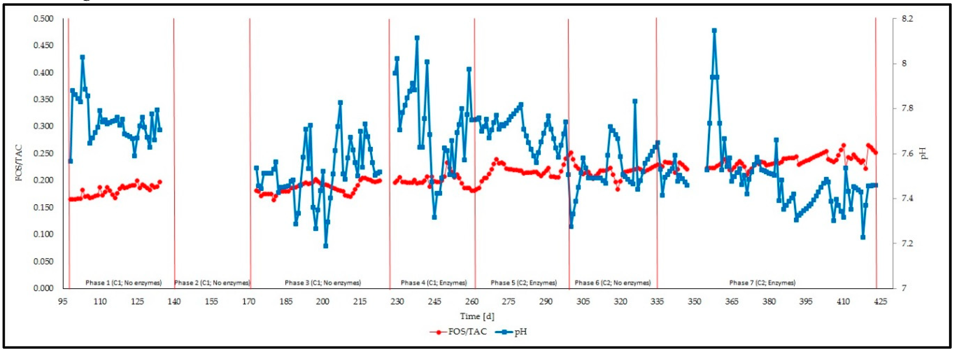 Climate 07 00142 g006 Climate 07 00142 g006