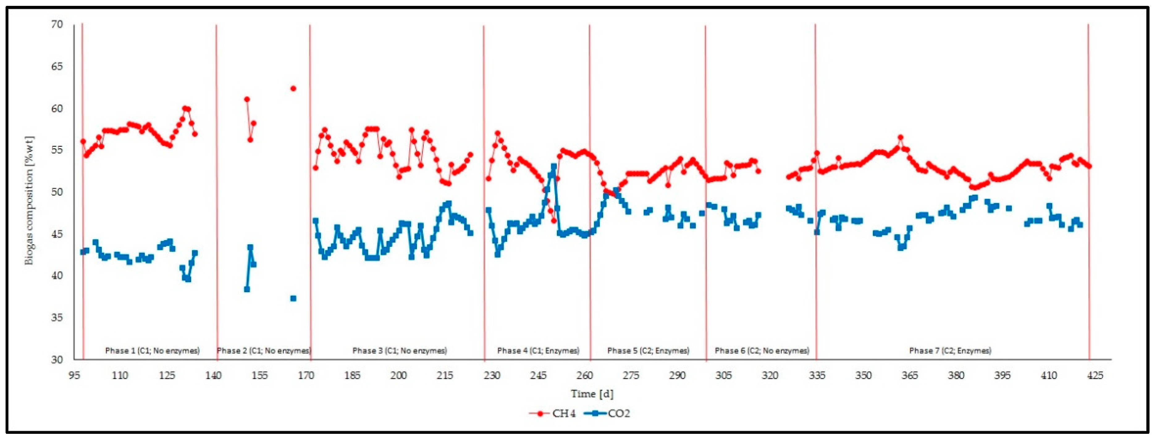 Climate 07 00142 g008 Climate 07 00142 g008