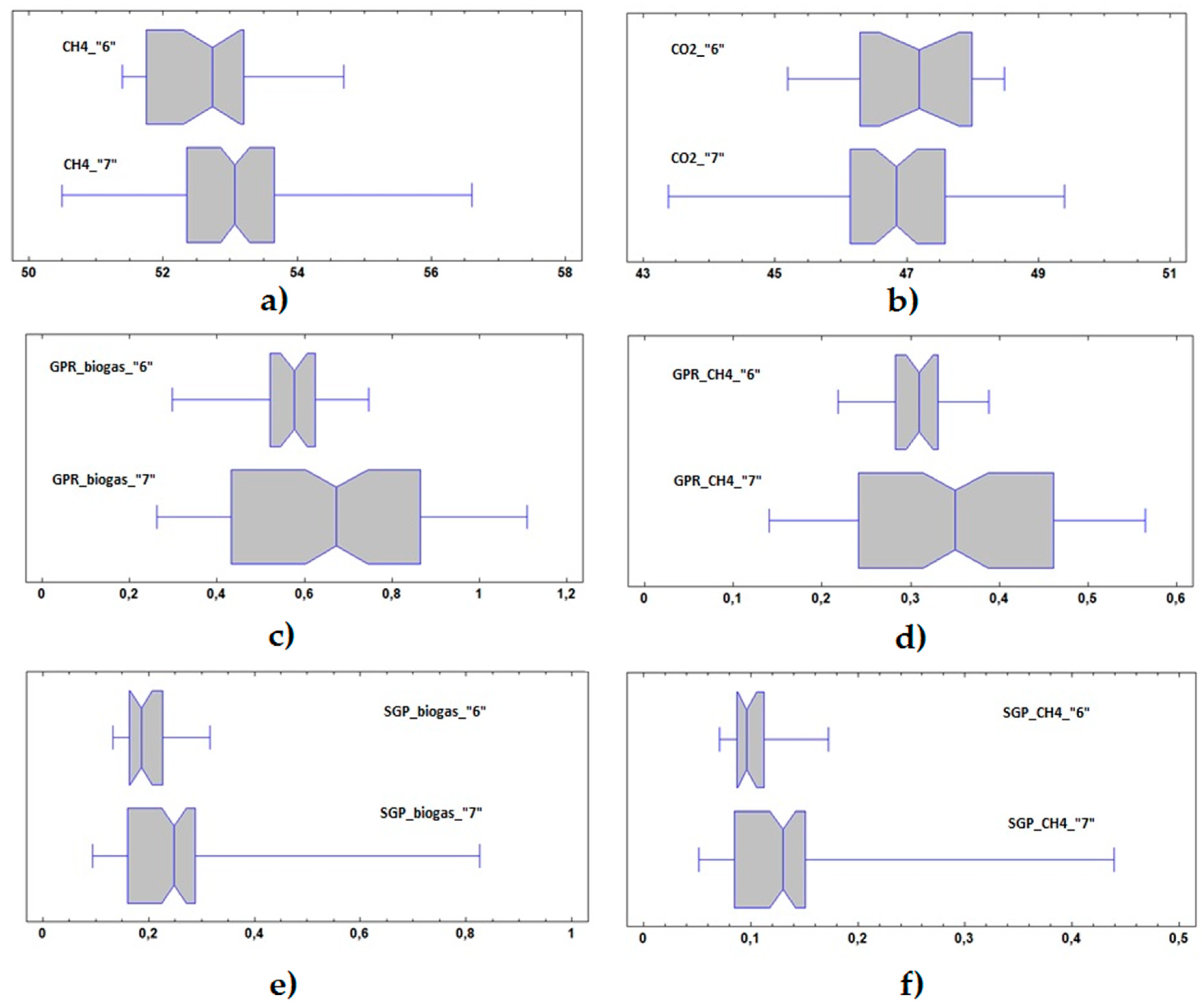 Climate 07 00142 g012 Climate 07 00142 g012
