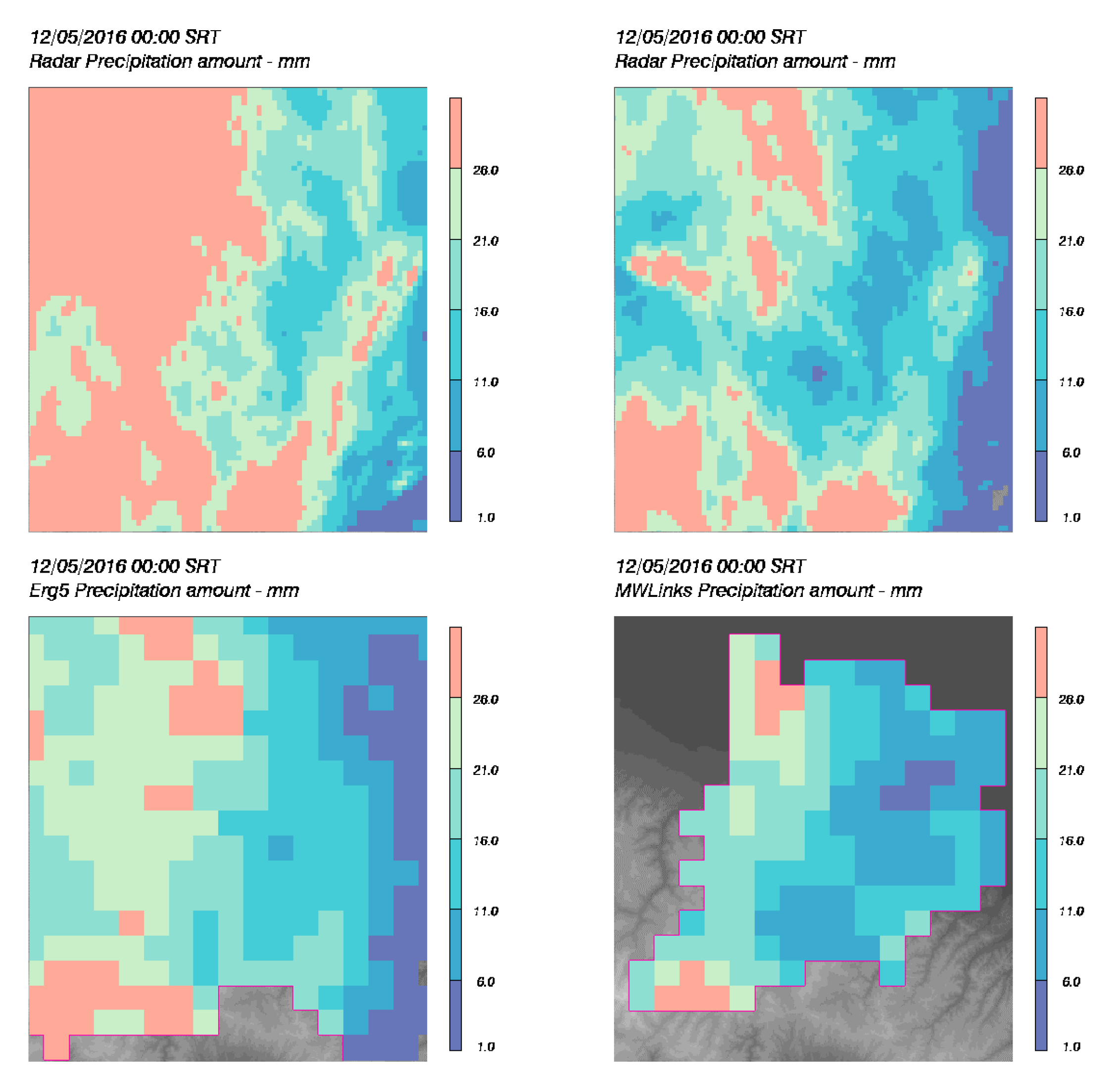 Climate 07 00145 g009