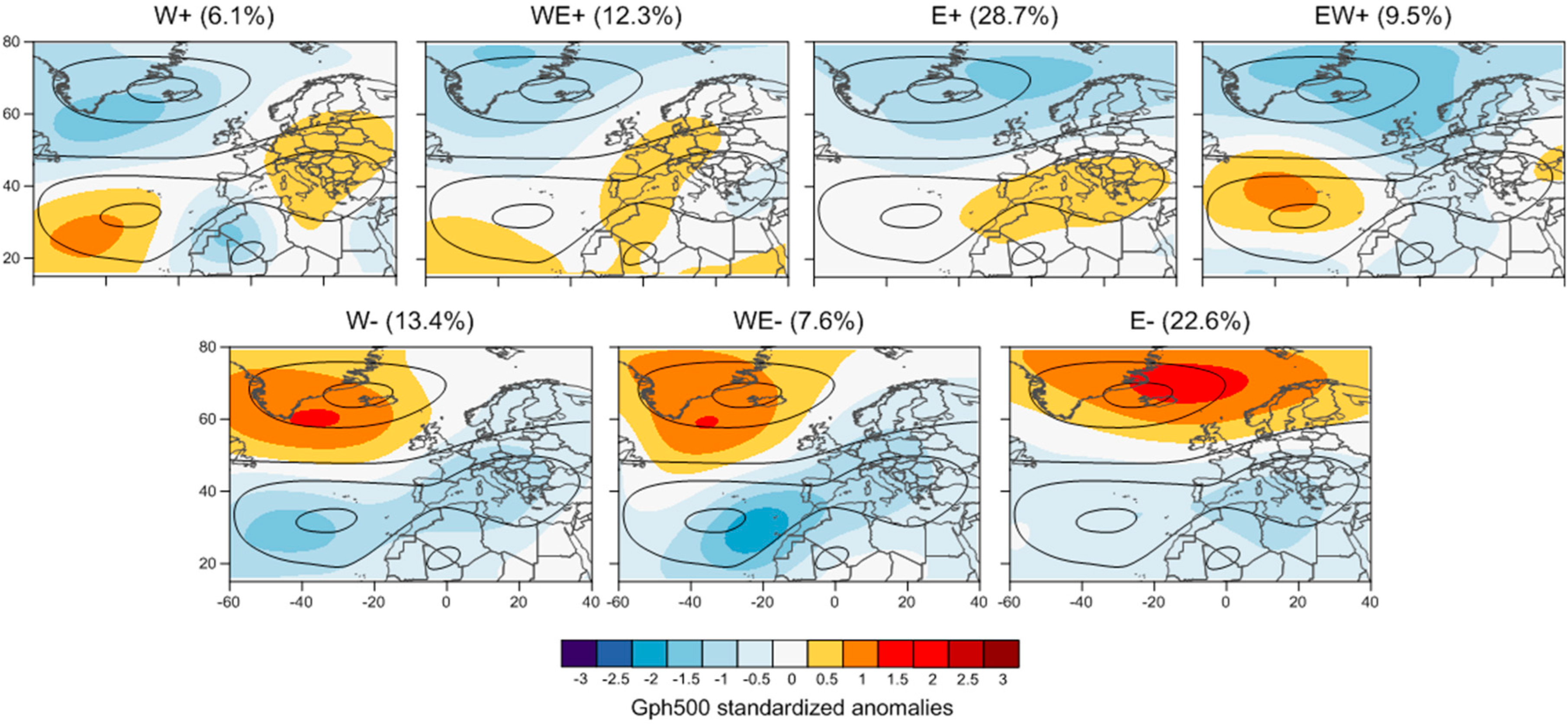 Climate 08 00013 g006 Climate 08 00013 g006