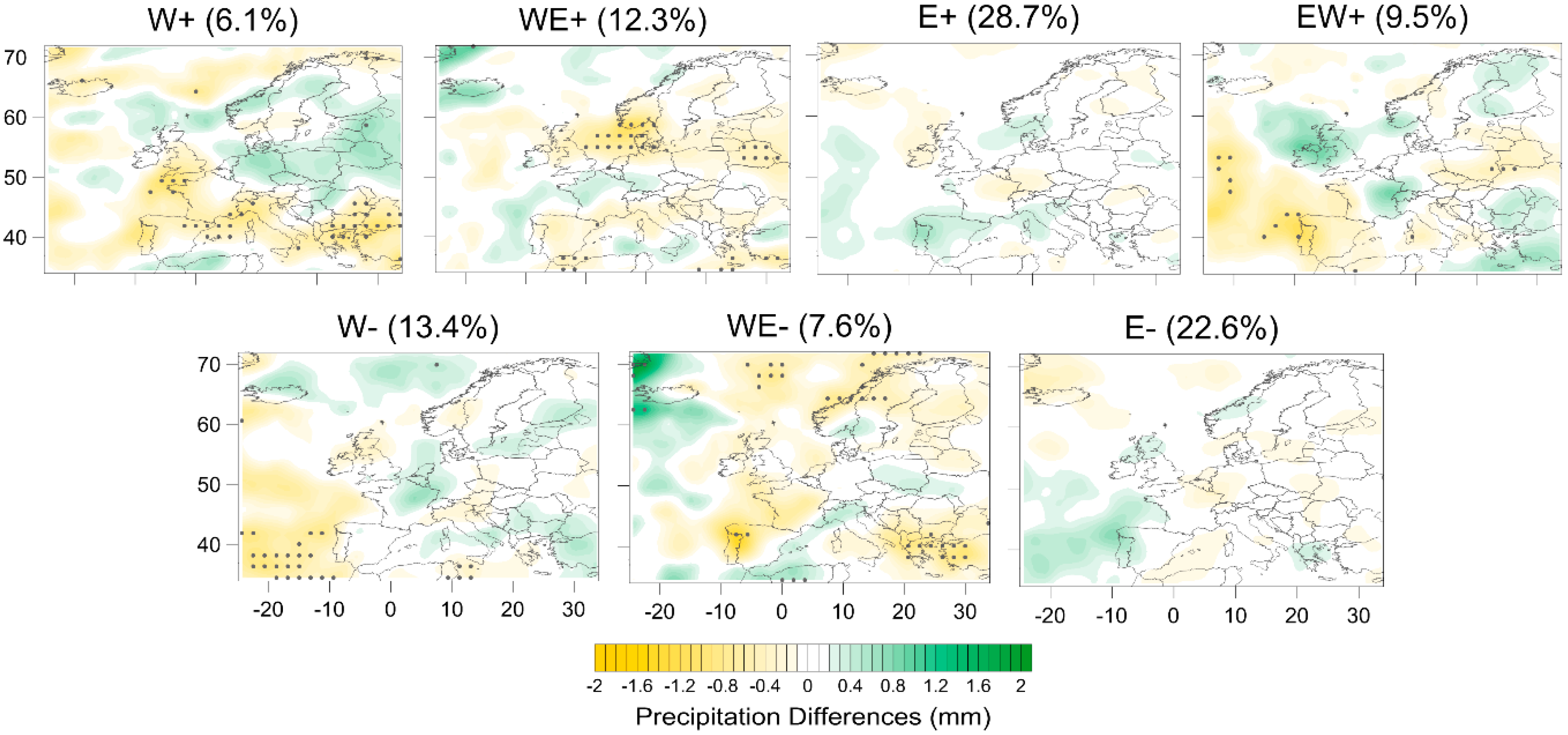 Climate 08 00013 g011 Climate 08 00013 g011