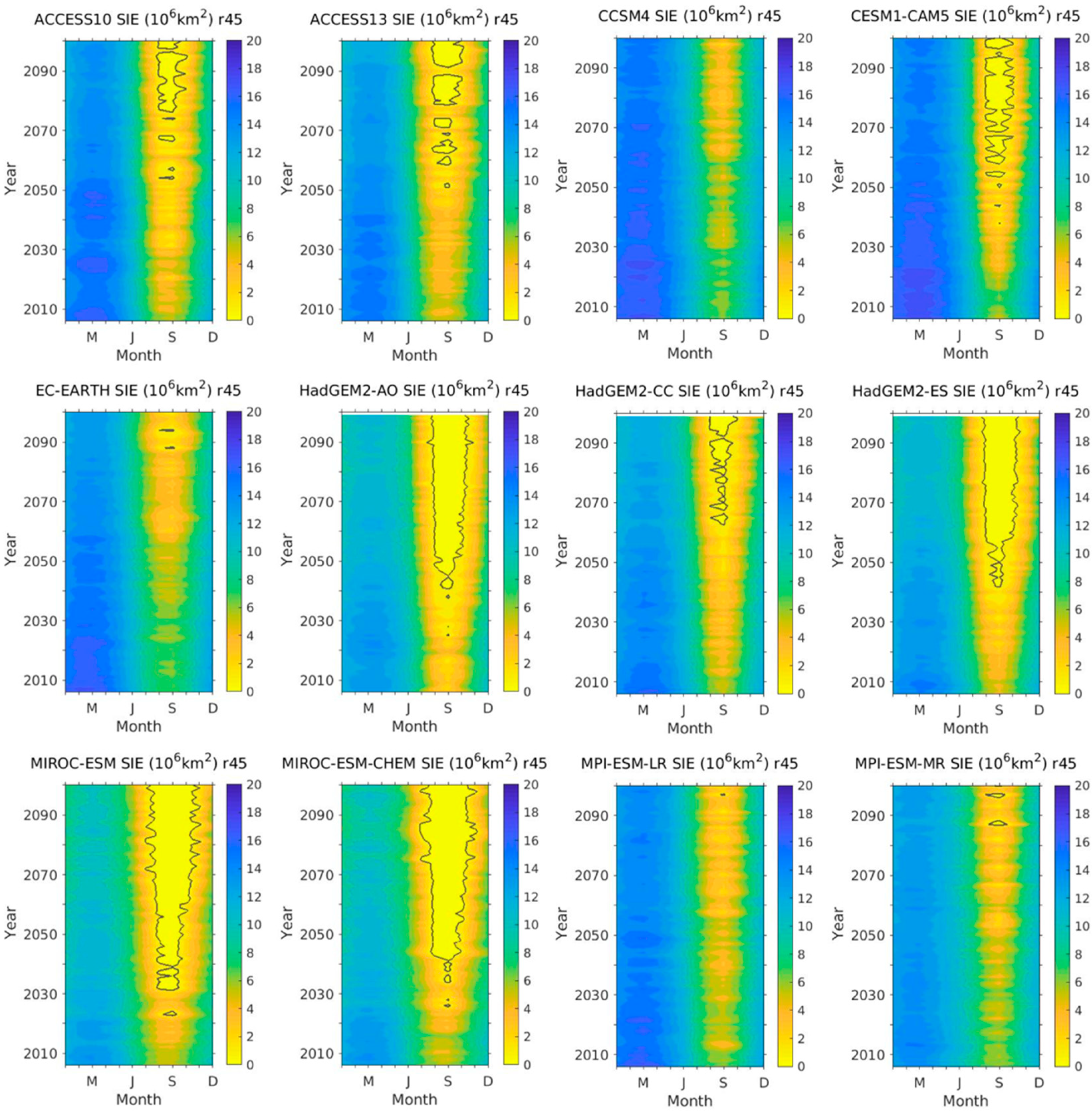 Climate 08 00015 g002