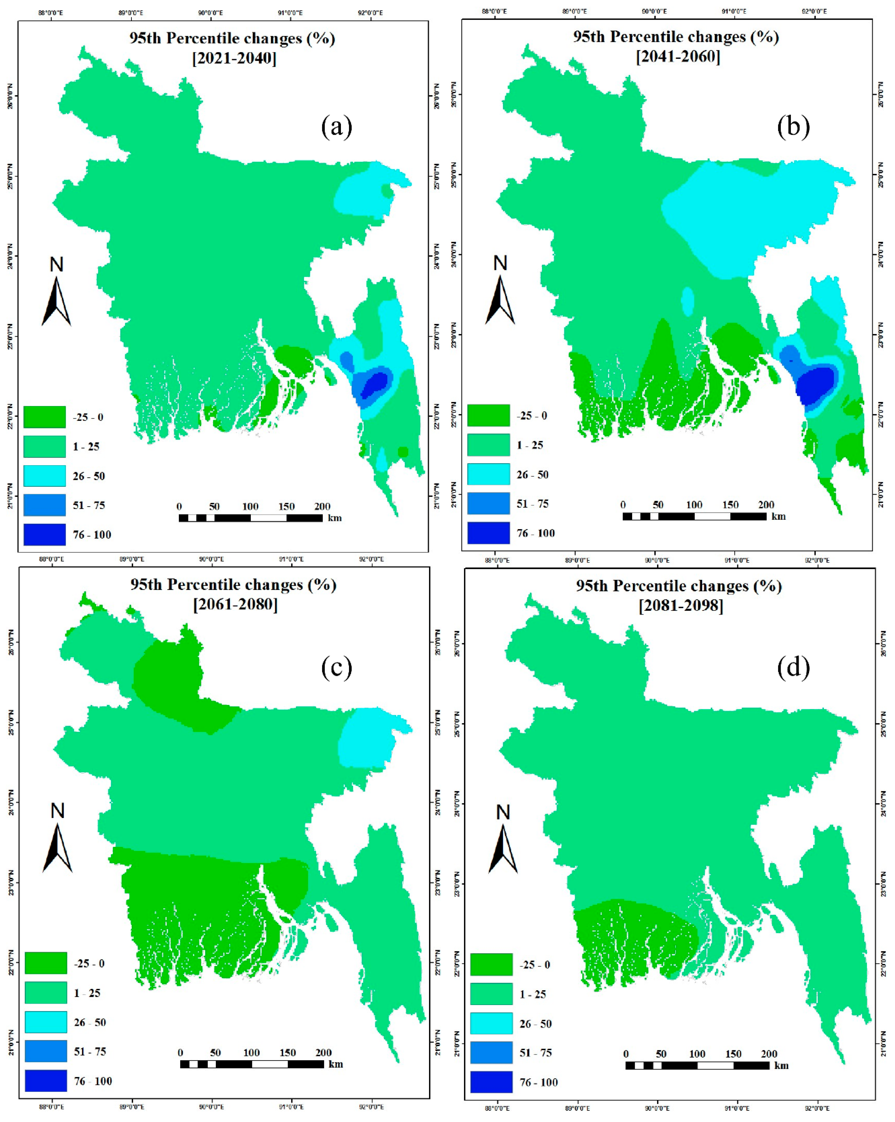 Climate Free FullText ScaleDependent Reliability of Projected
