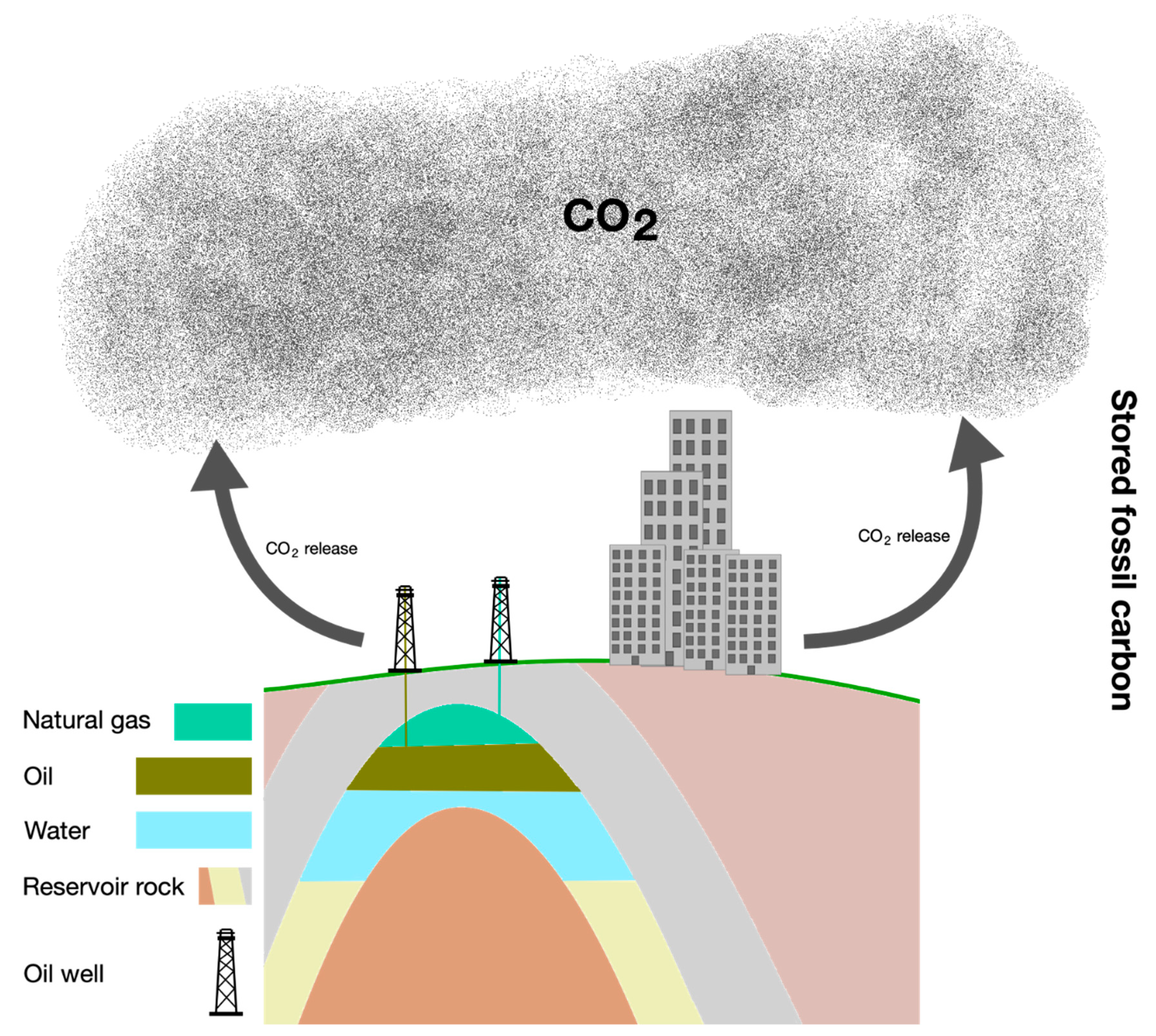 Finding a Local Source of Carbon Felt 