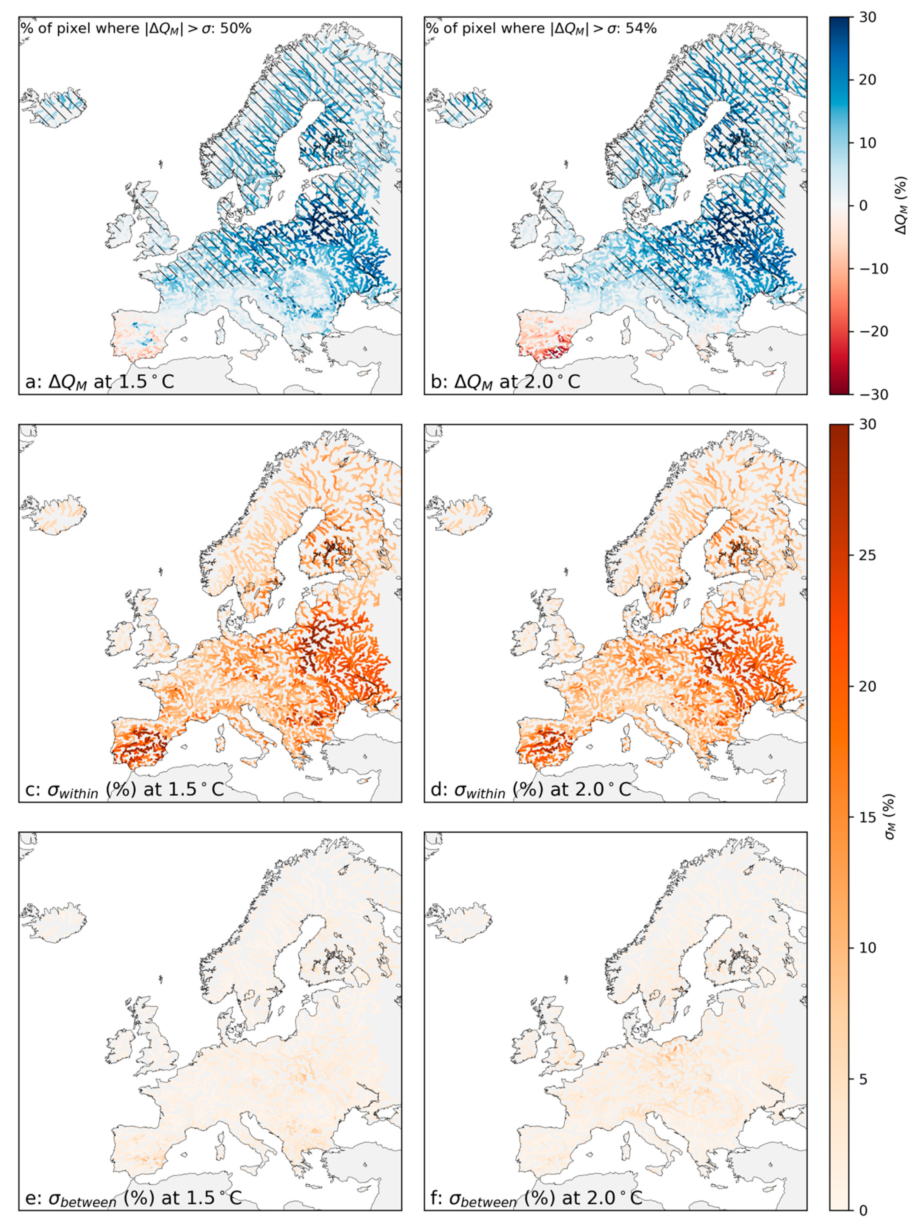 Climate 08 00022 g003 Climate 08 00022 g003