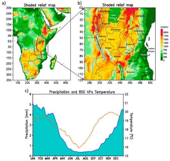 Climate Free FullText On Tanzania’s Precipitation Climatology