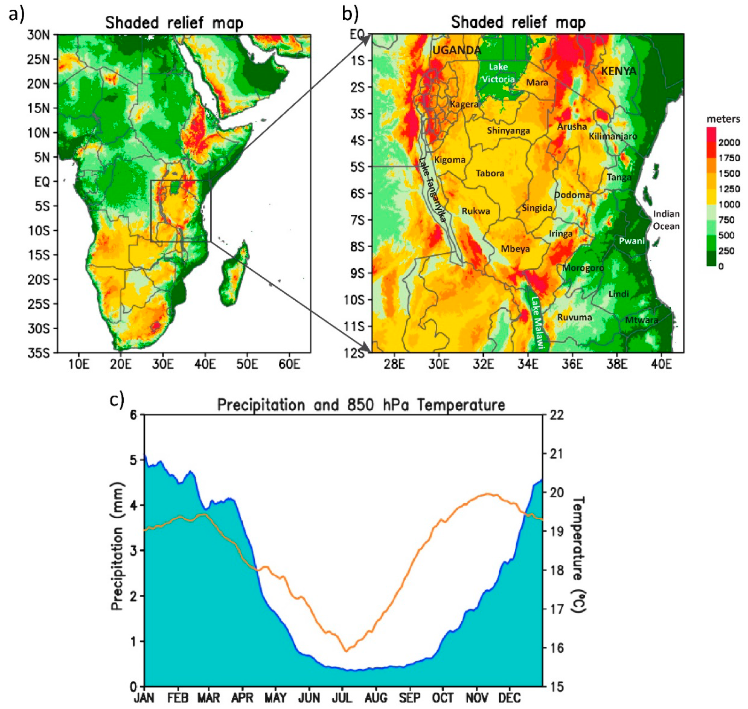 Climate 08 00034 g001 Climate 08 00034 g001