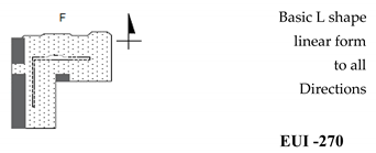 Climate 08 00036 i011