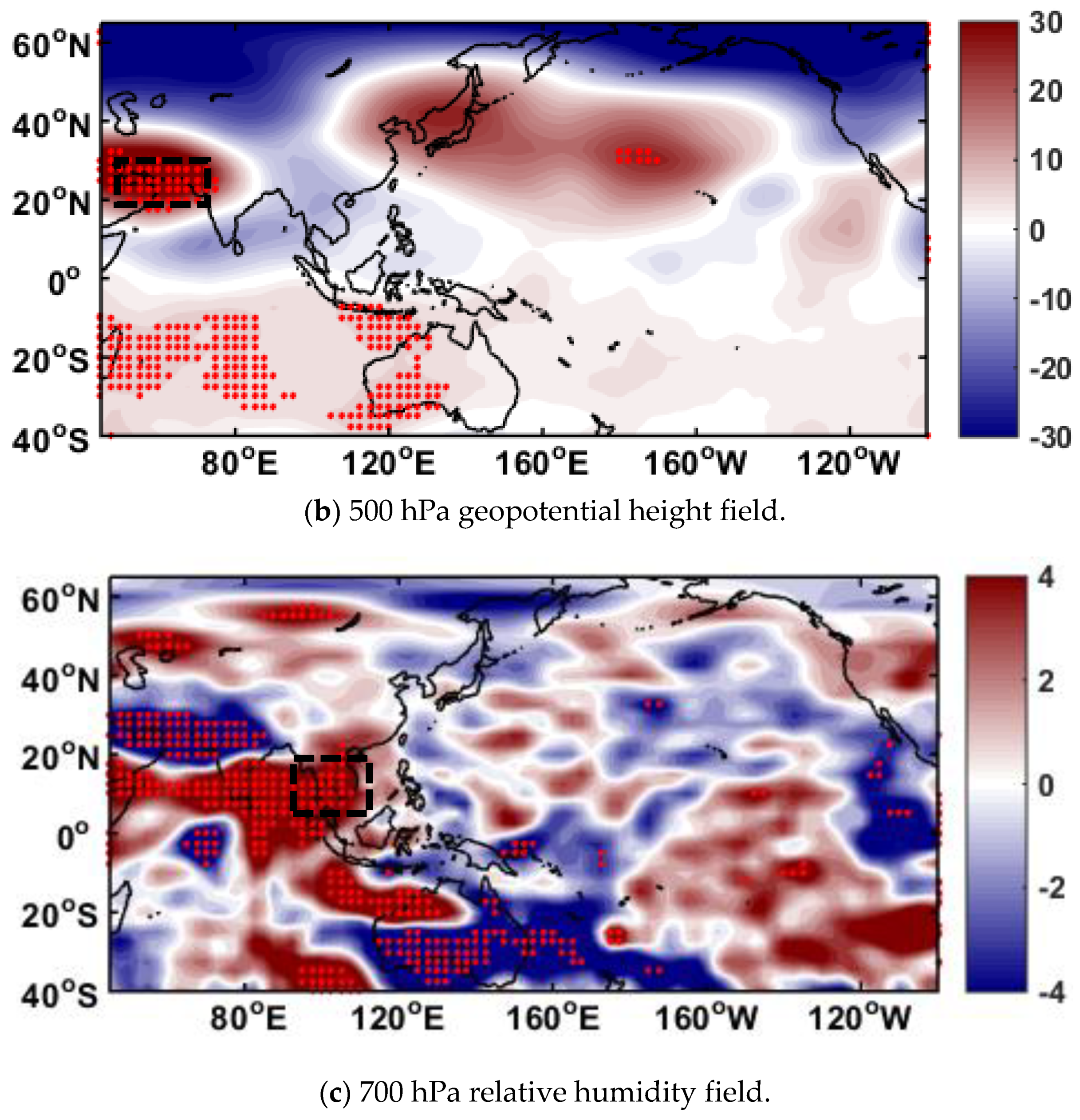 Climate 08 00053 g005b