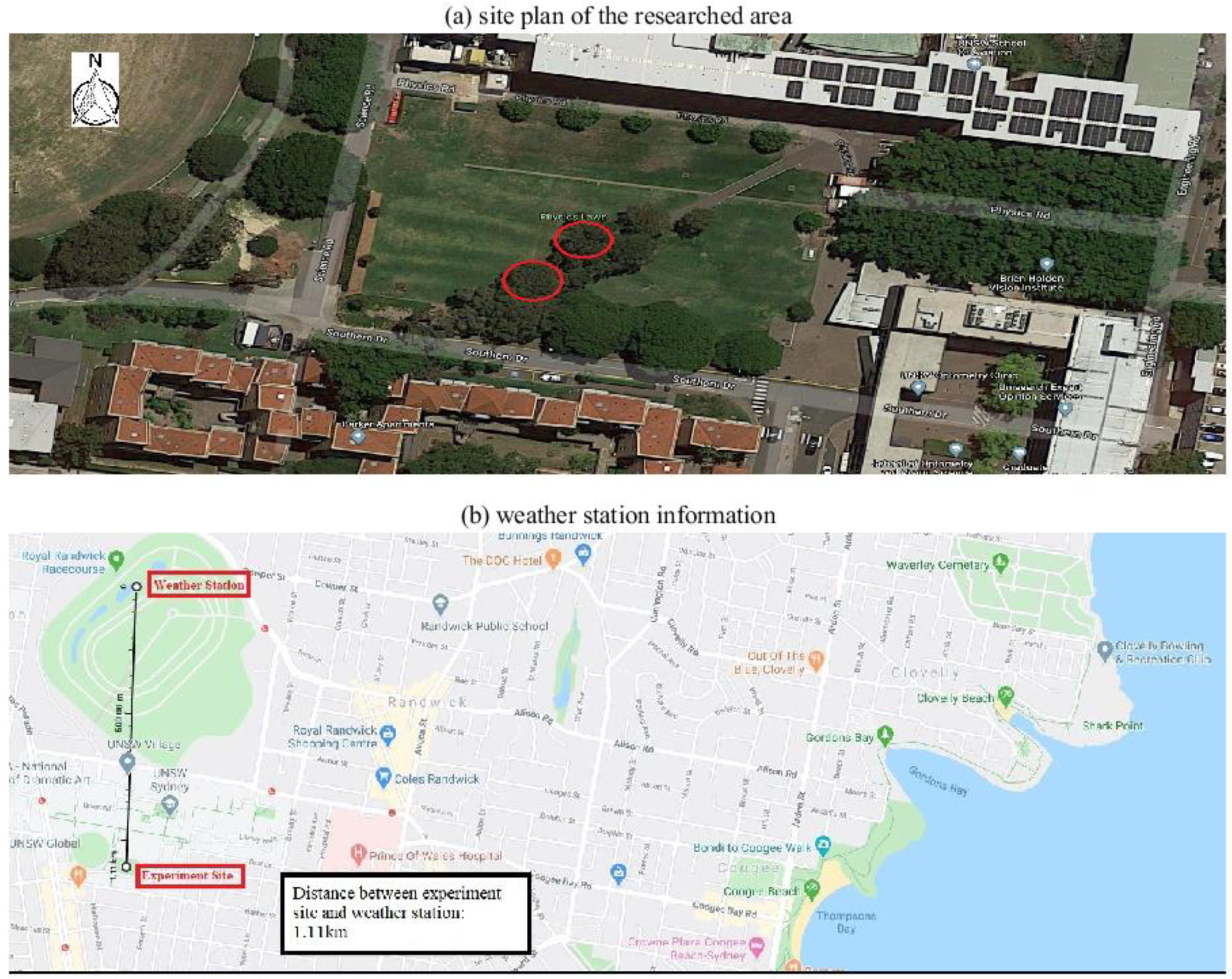 Climate 08 00069 g001