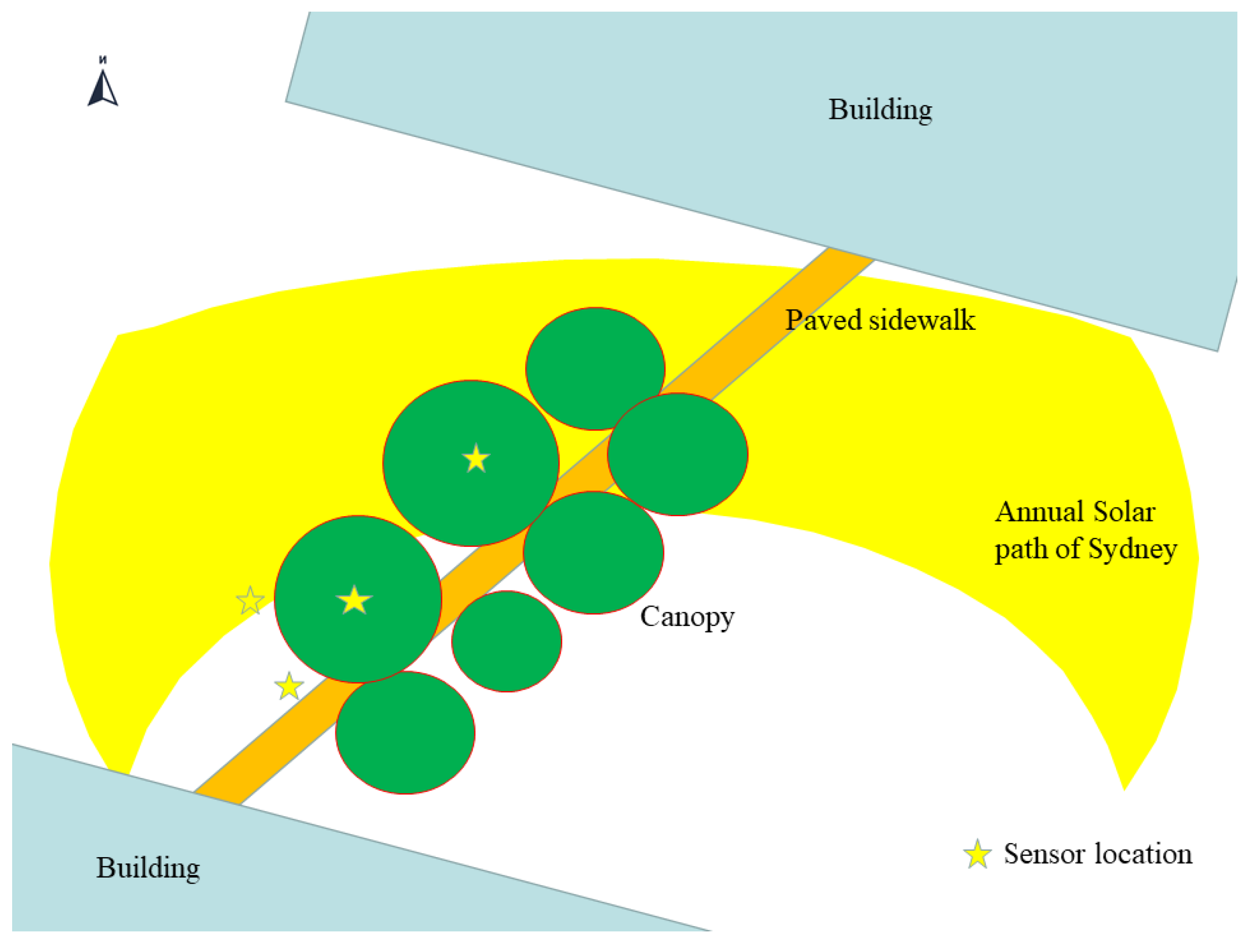 Climate 08 00069 g012