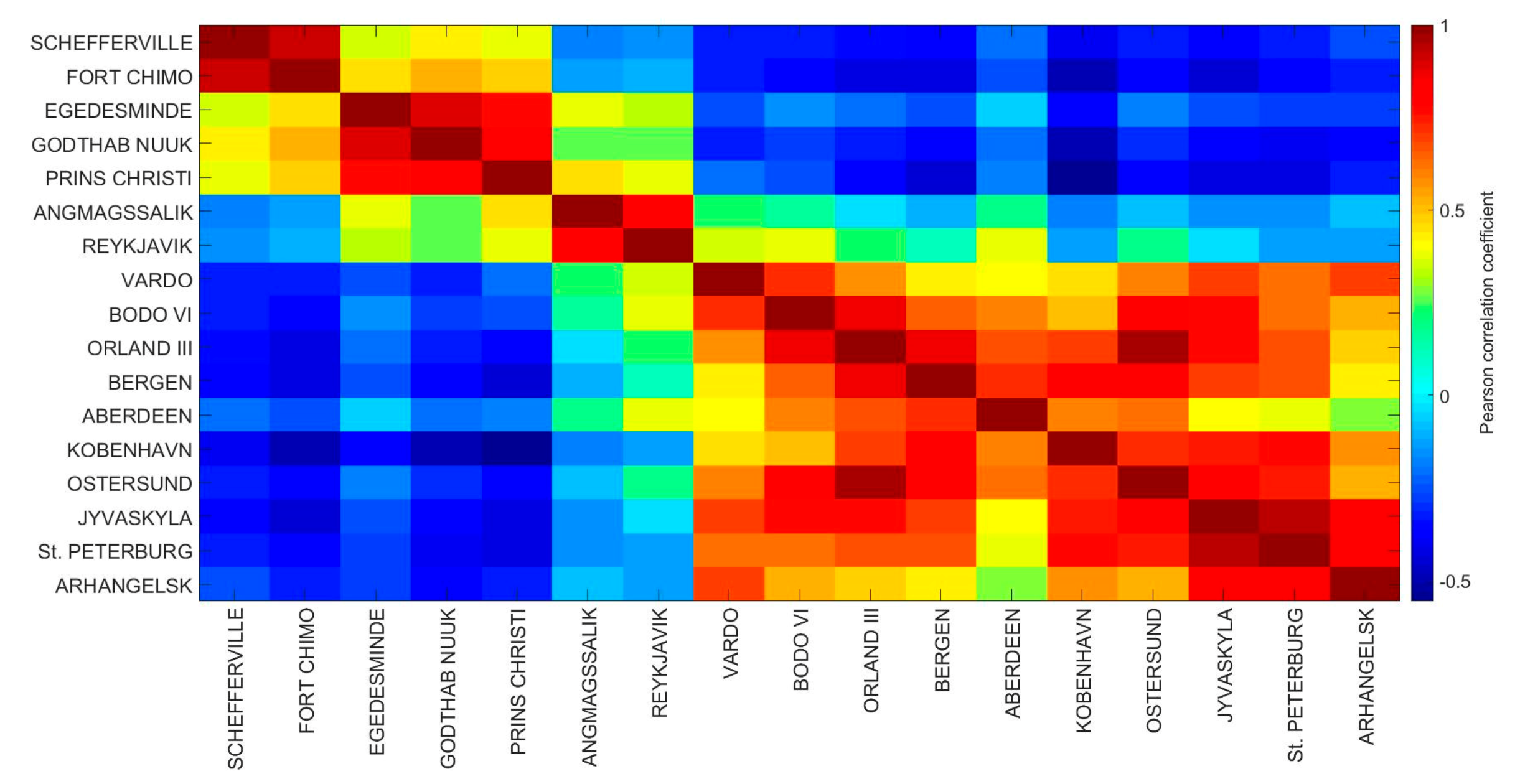 Climate 08 00080 g002