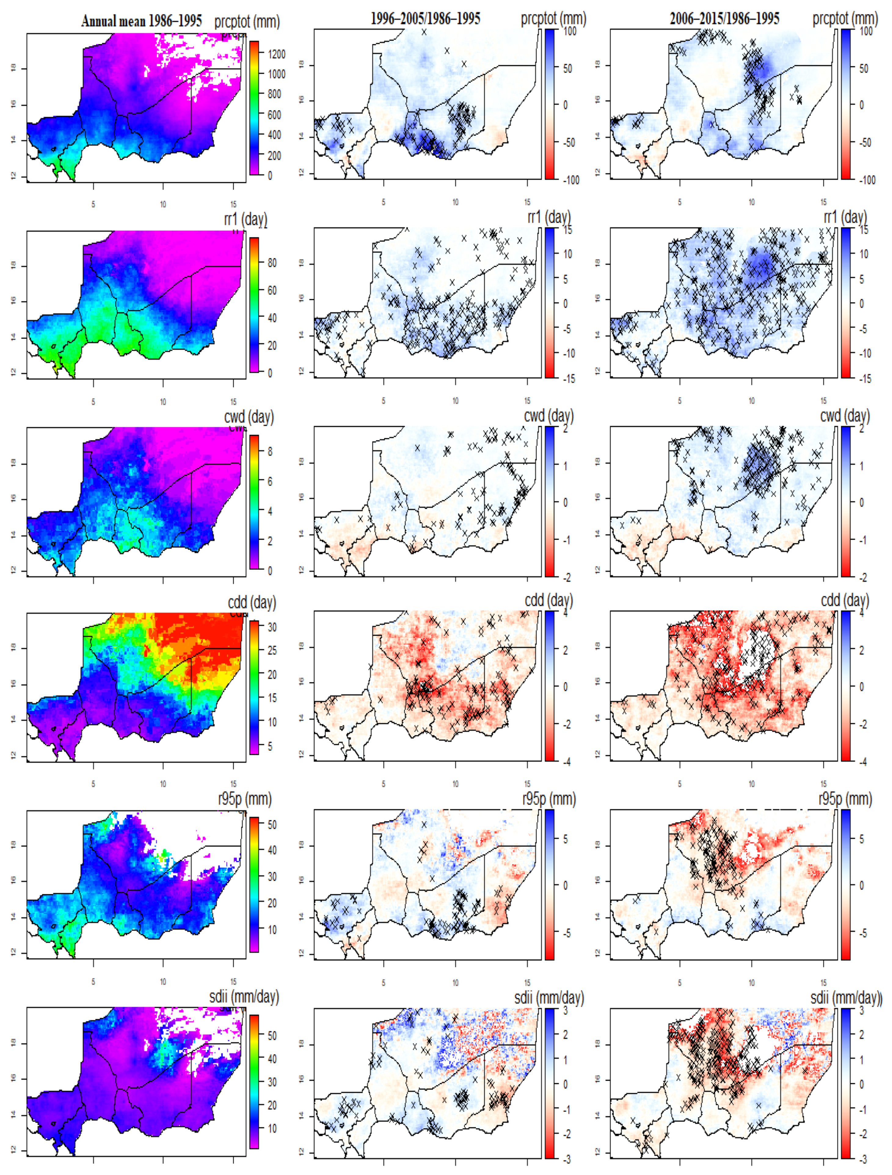 Climate 08 00084 g008