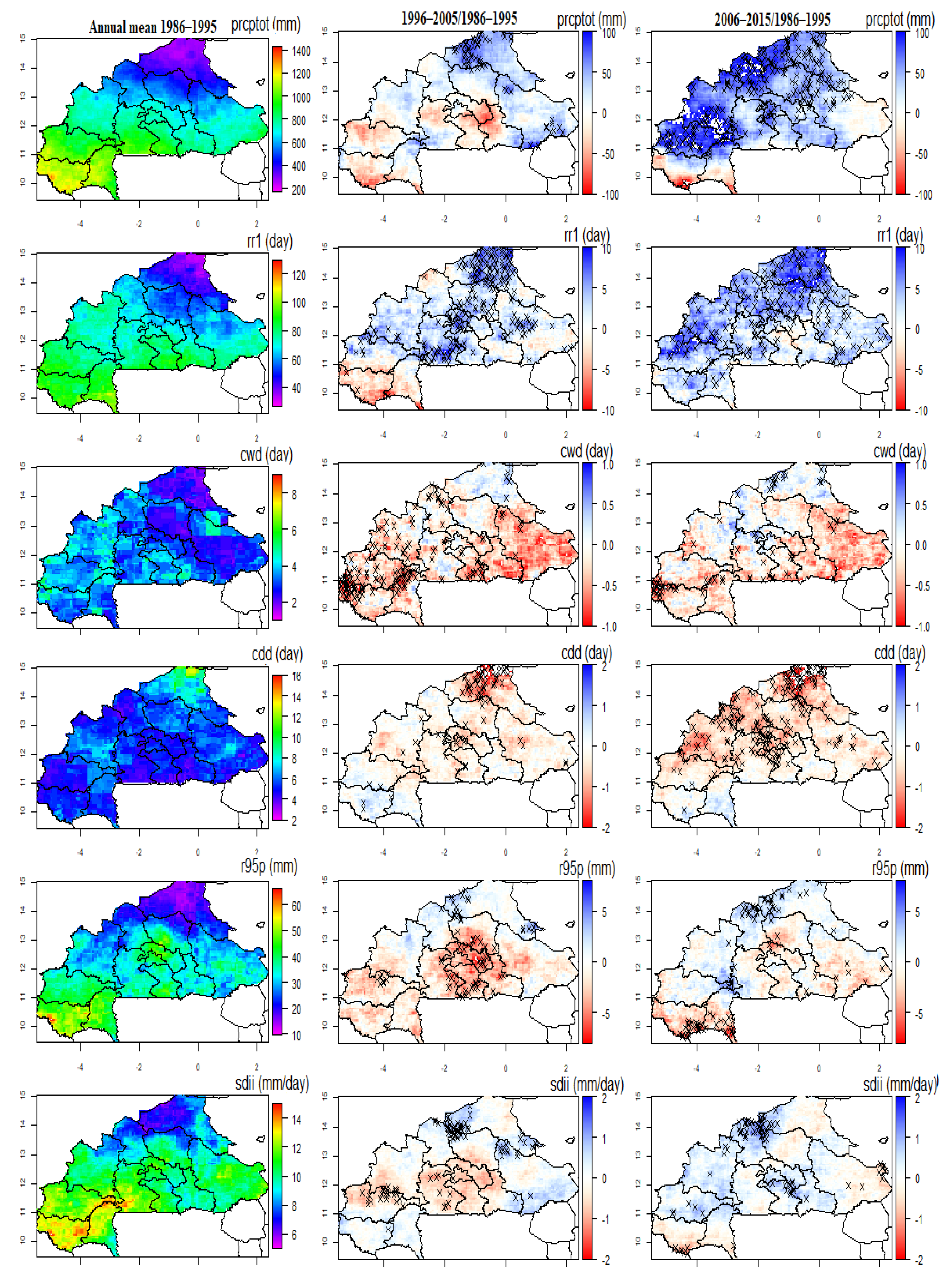 Climate 08 00084 g009