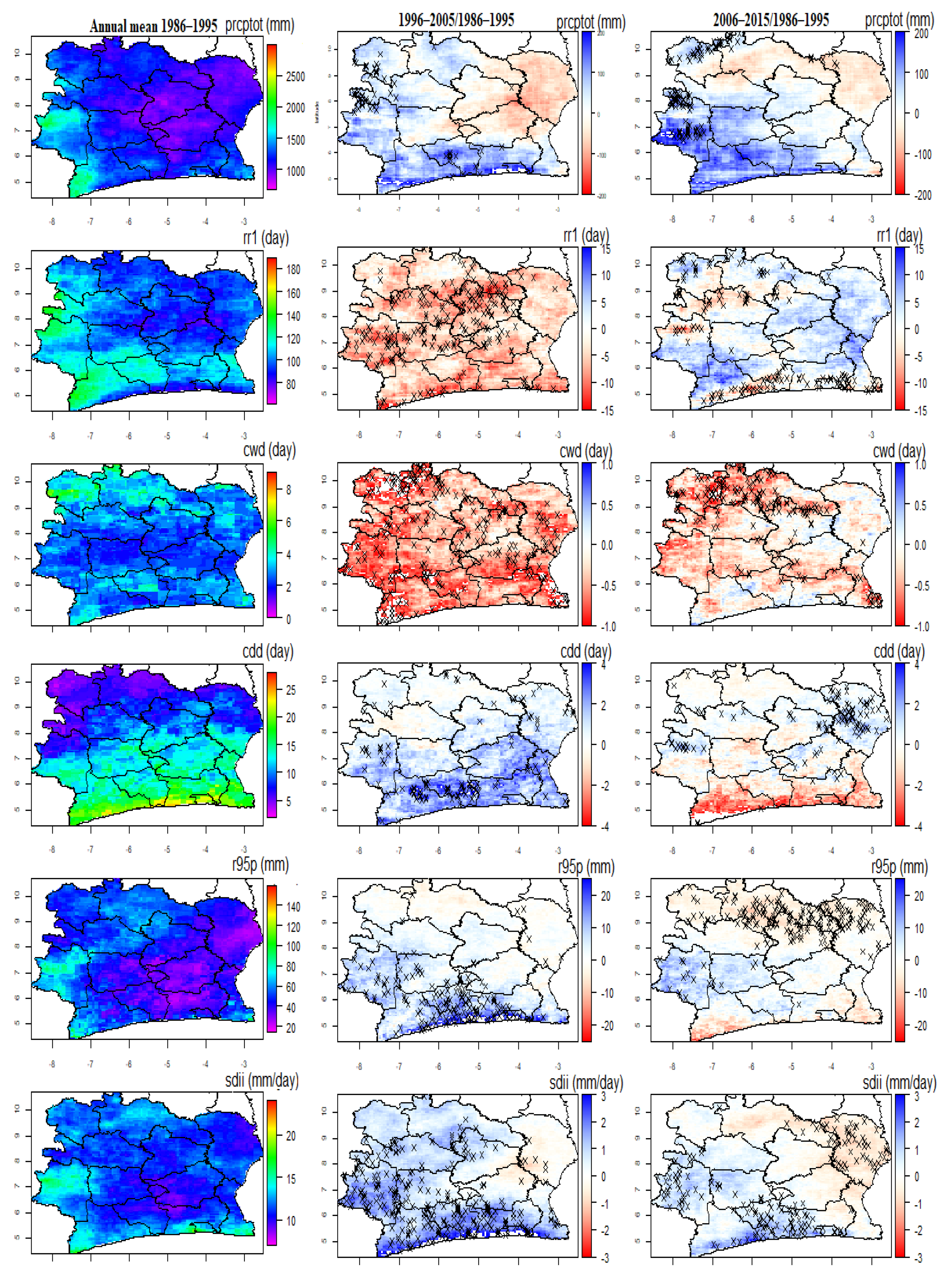Climate 08 00084 g010