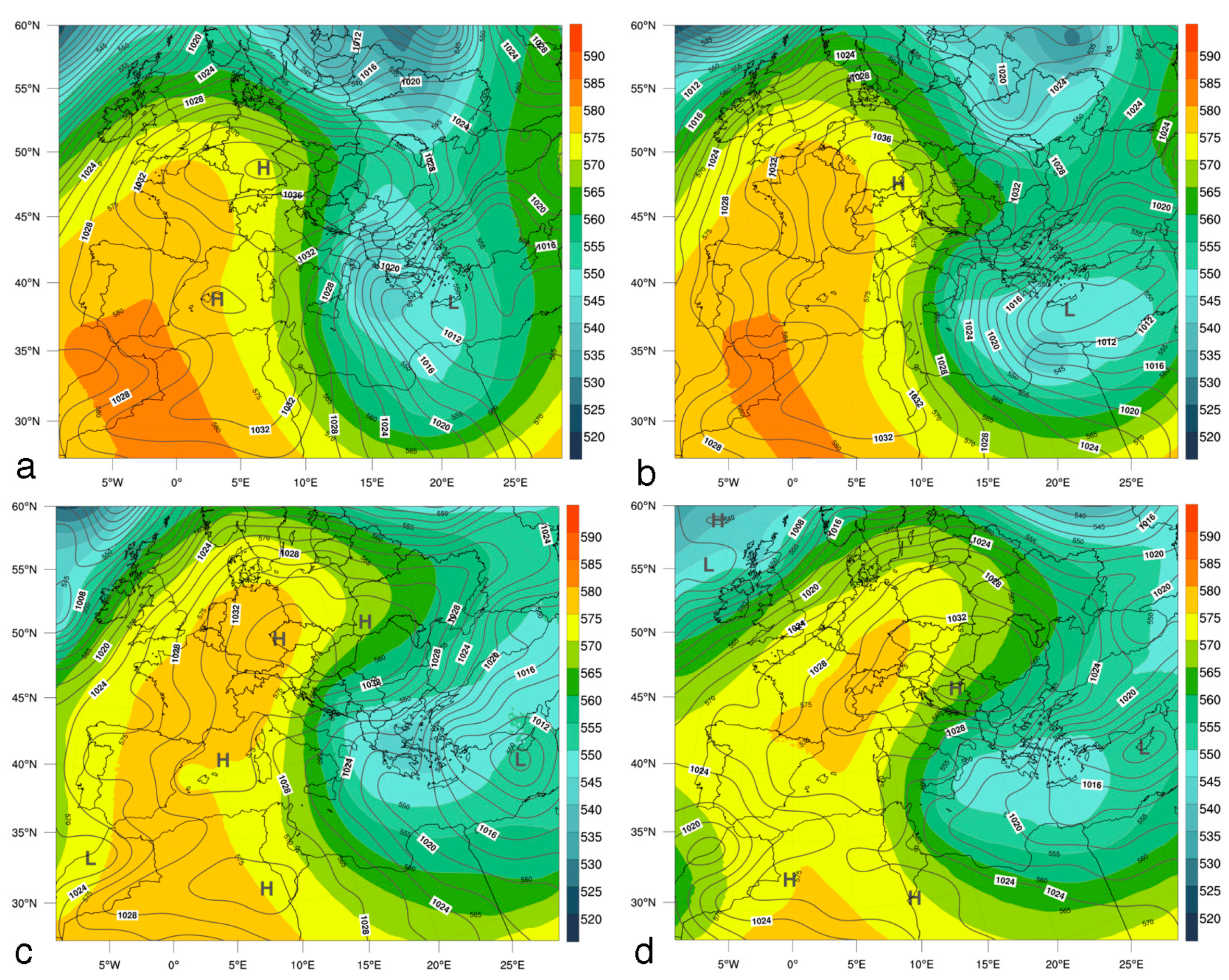 Climate 08 00087 g004