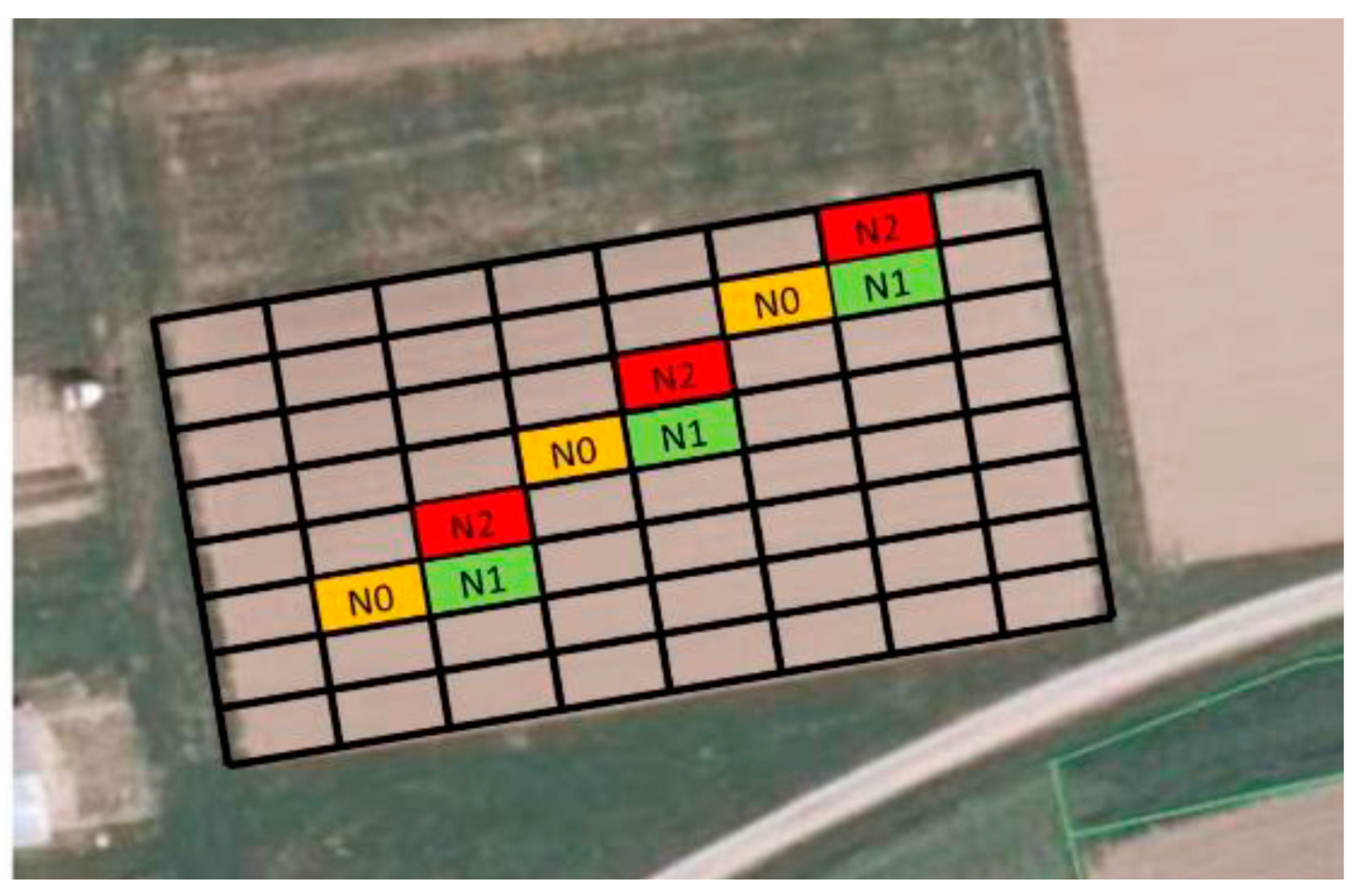 Climate 08 00100 g001