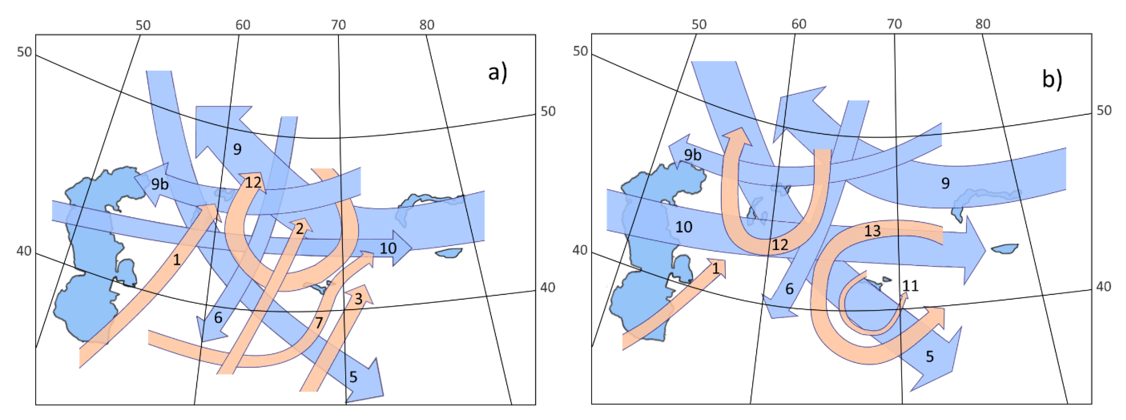 Climate 08 00101 g002