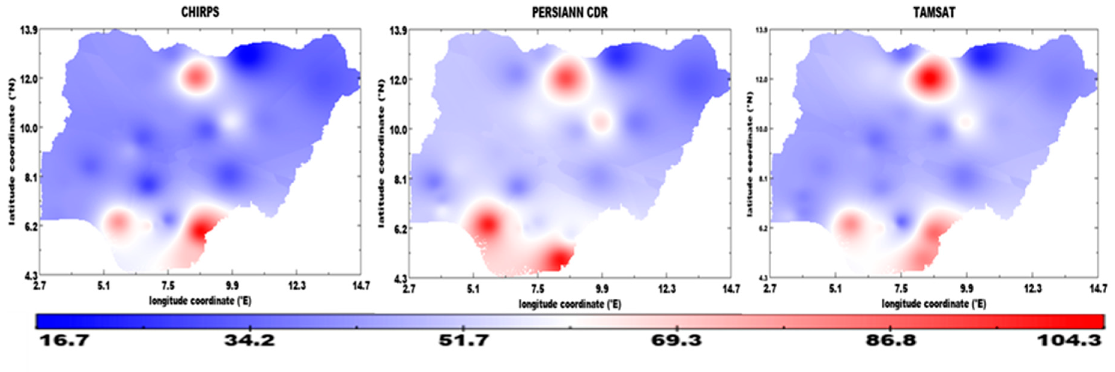 Climate 08 00103 g008 Climate 08 00103 g008