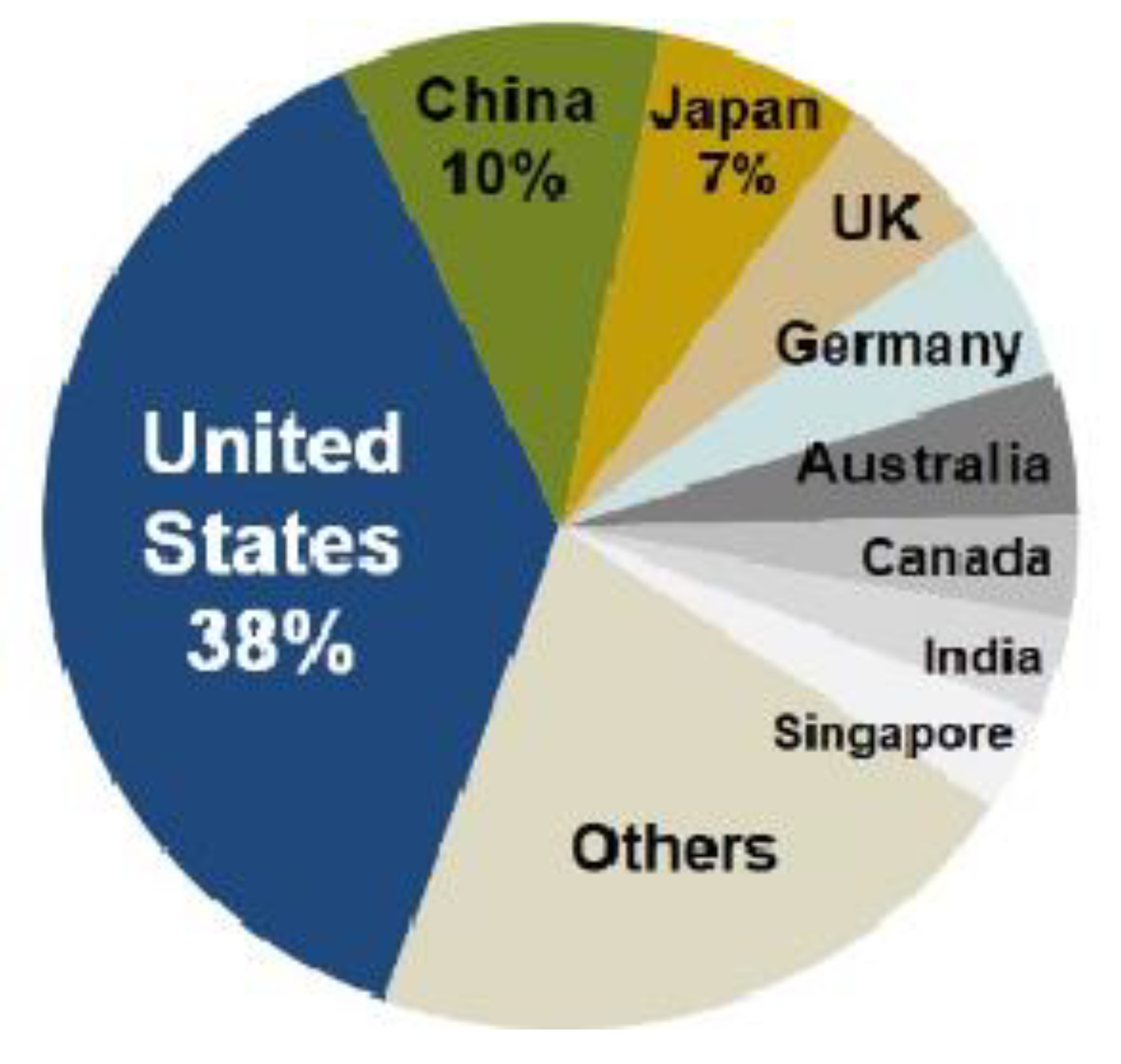 Climate 08 00110 g001 550